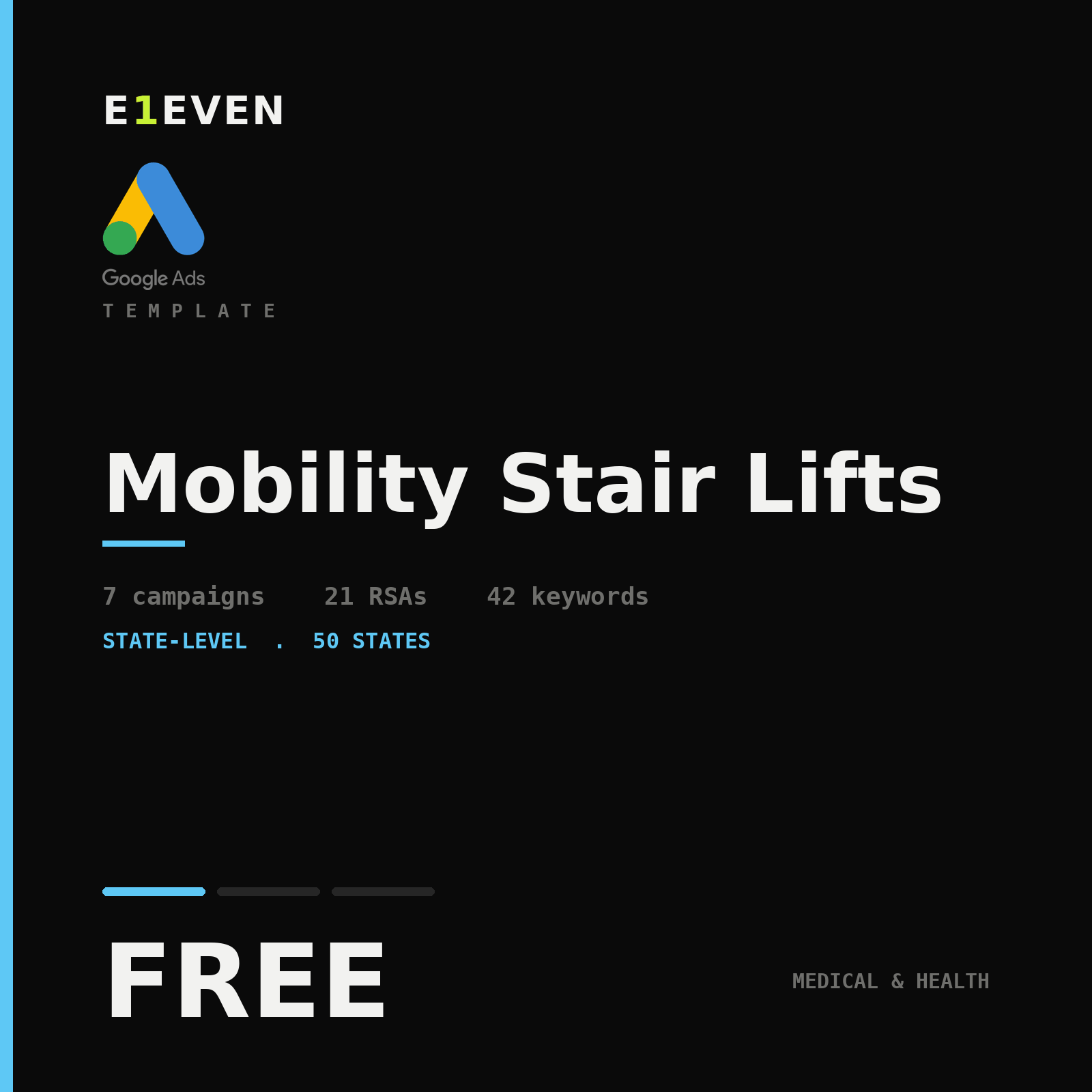 Mobility Stair Lifts Google Ads Template - Free