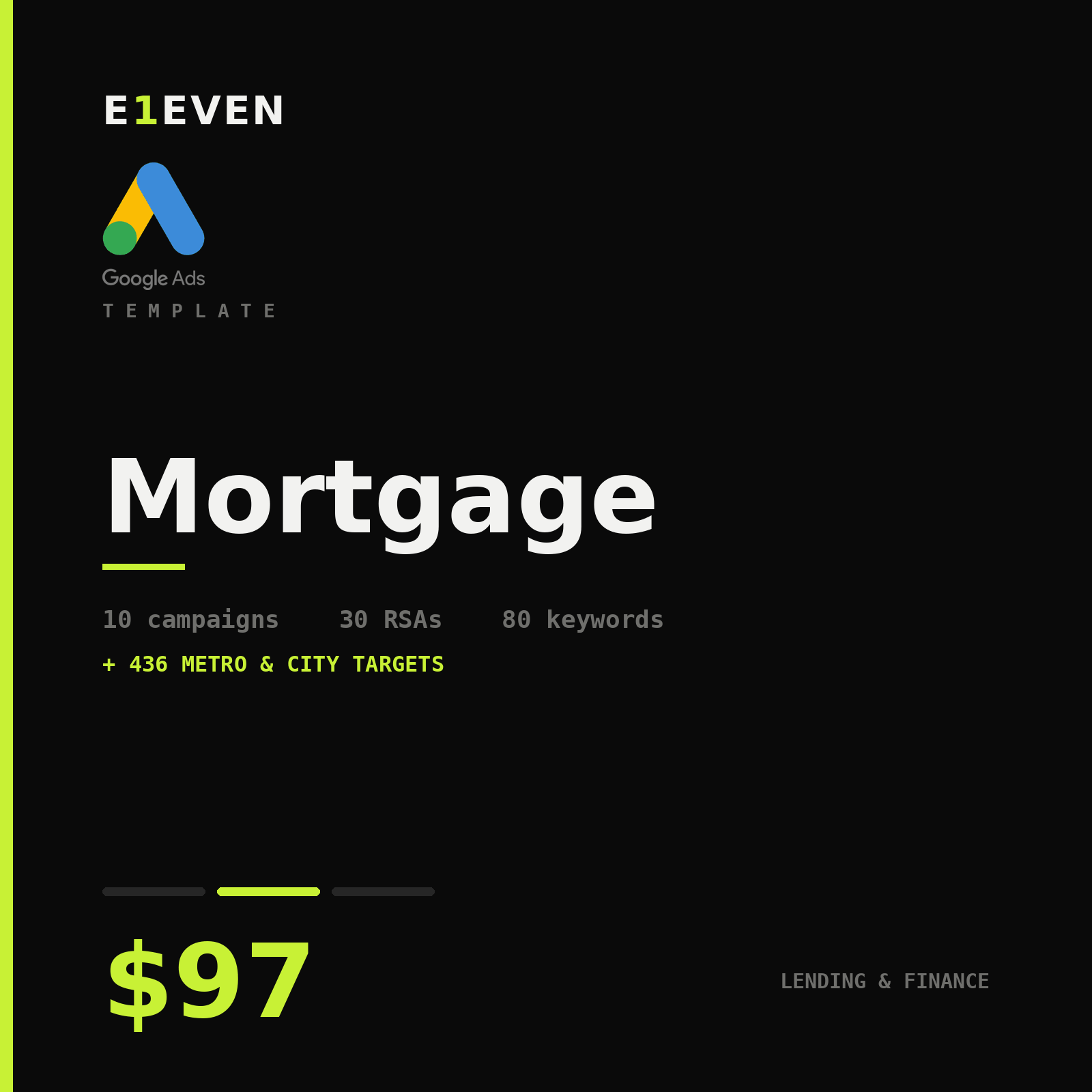 Mortgage Google Ads Template - $97