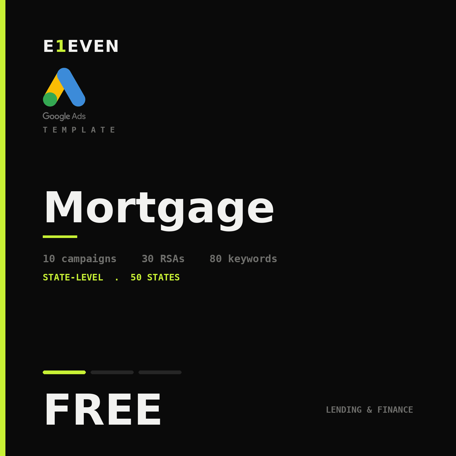 Mortgage Google Ads Template - Free