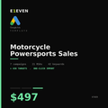 Motorcycle Powersports Sales Google Ads Template - $497