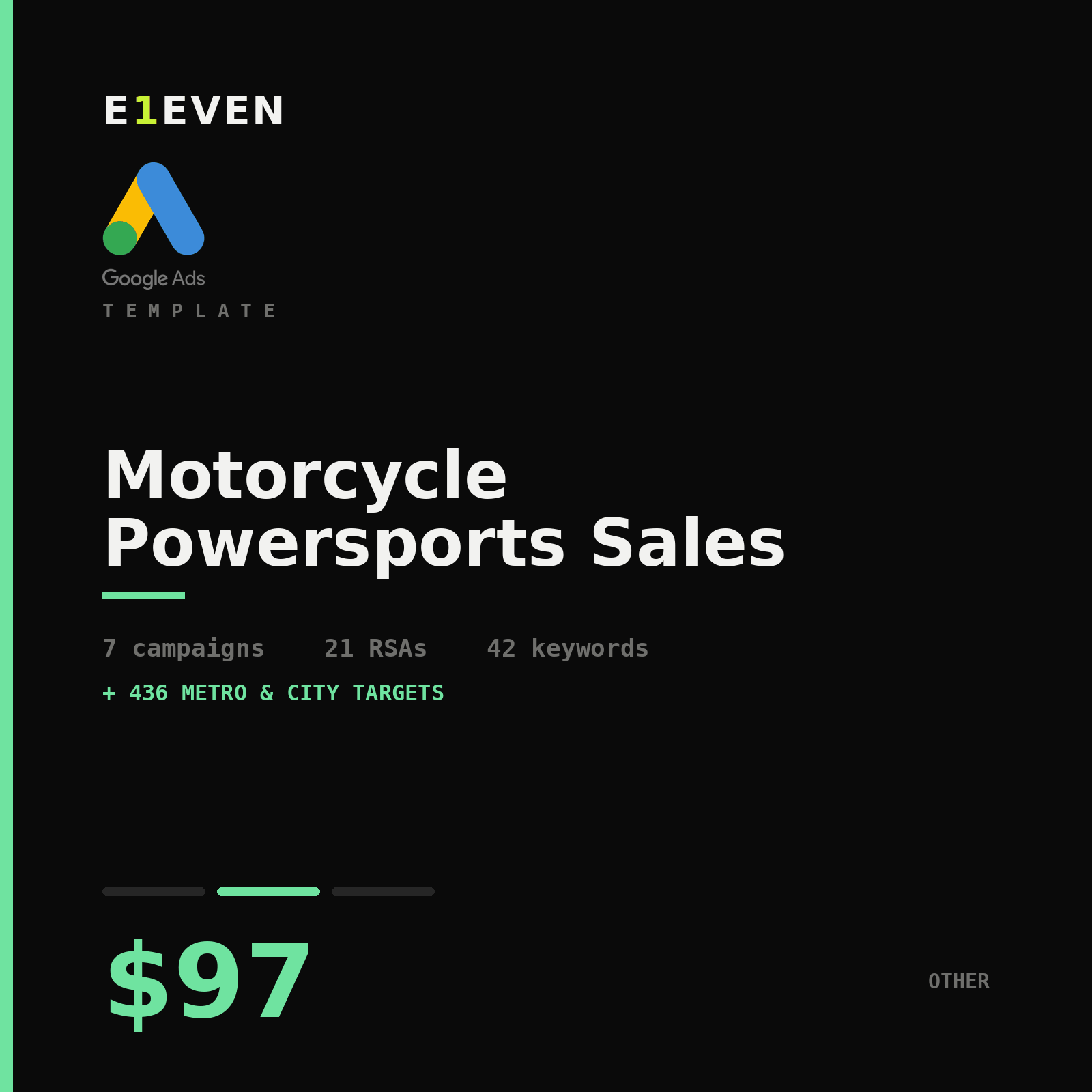 Motorcycle Powersports Sales Google Ads Template - $97
