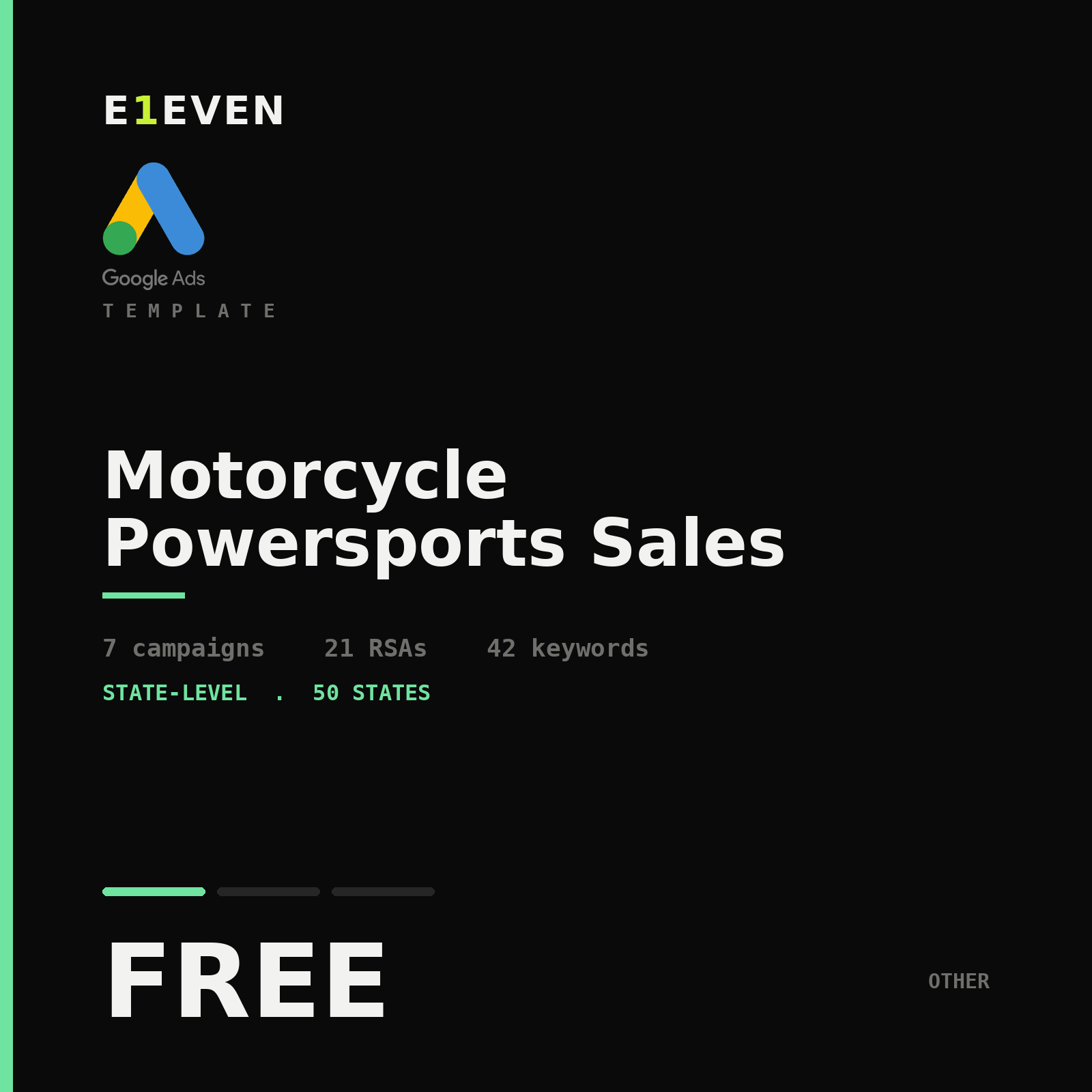 Motorcycle Powersports Sales Google Ads Template - Free