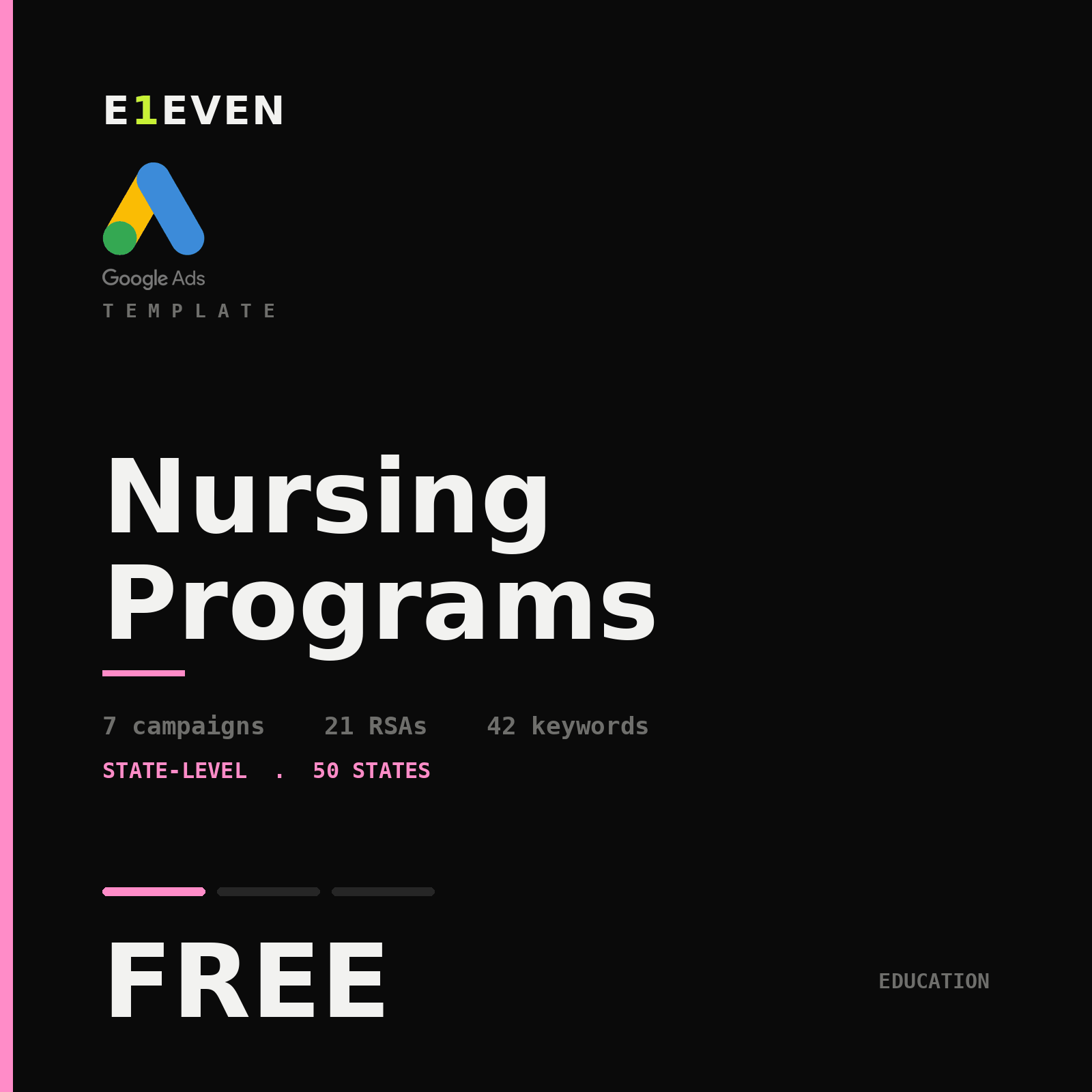 Nursing Programs Google Ads Template - Free
