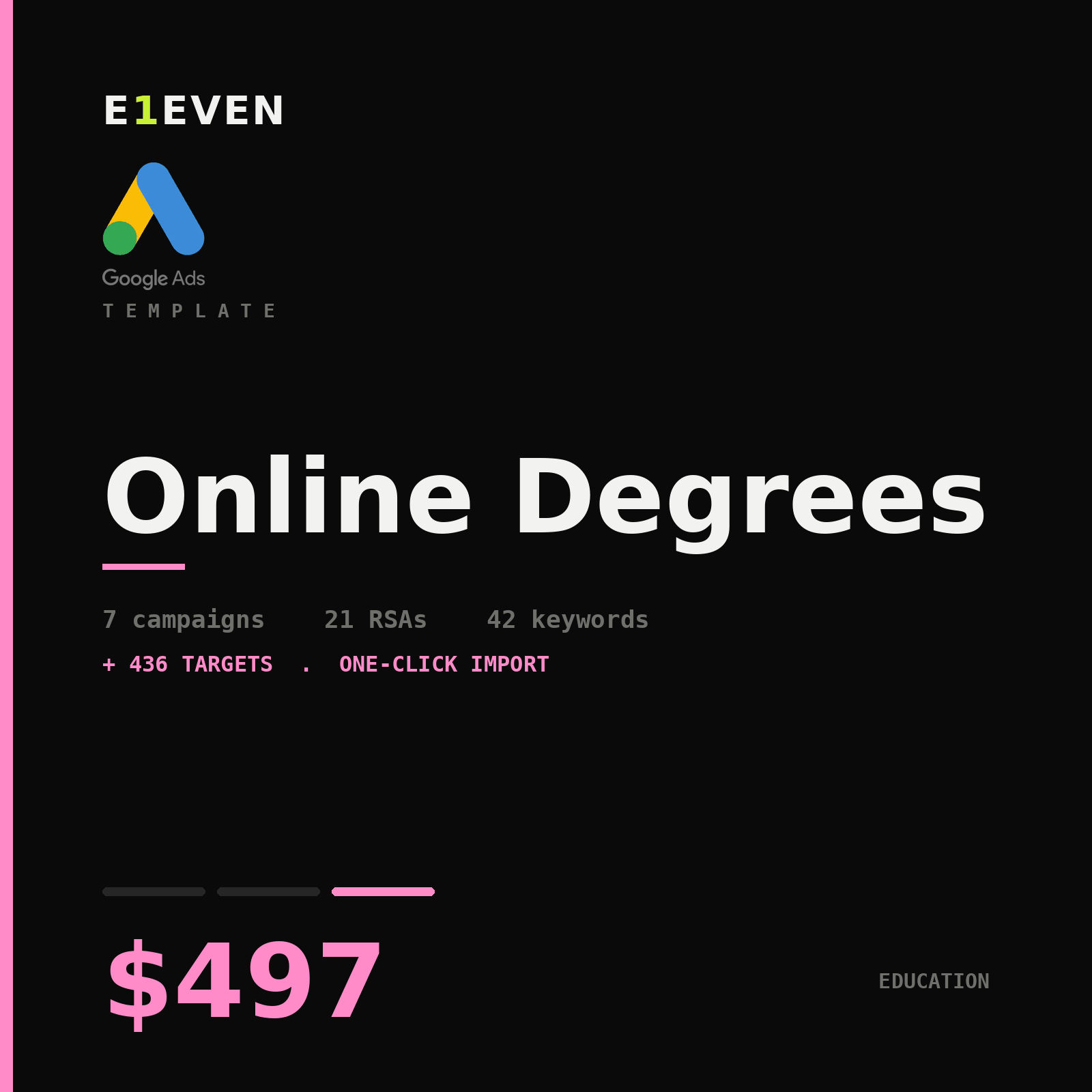 Online Degrees Google Ads Template - $497