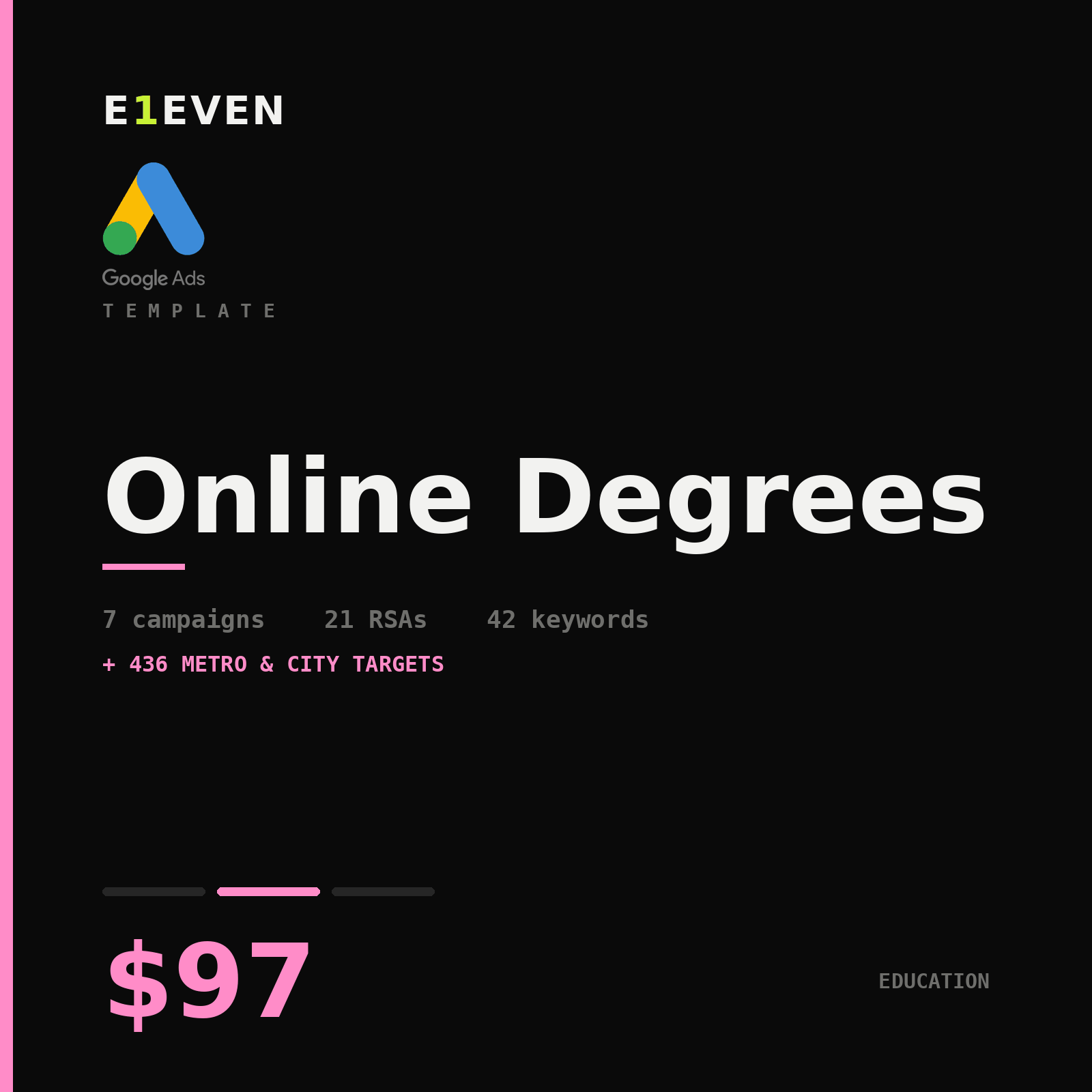 Online Degrees Google Ads Template - $97
