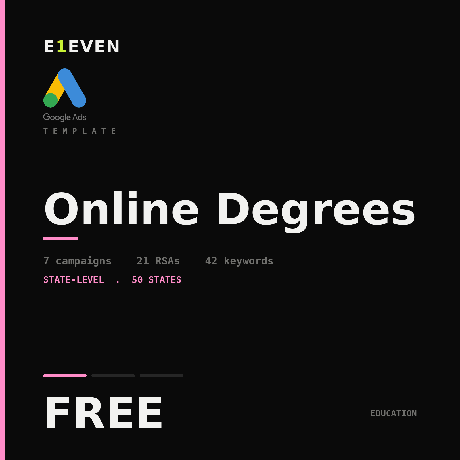 Online Degrees Google Ads Template - Free