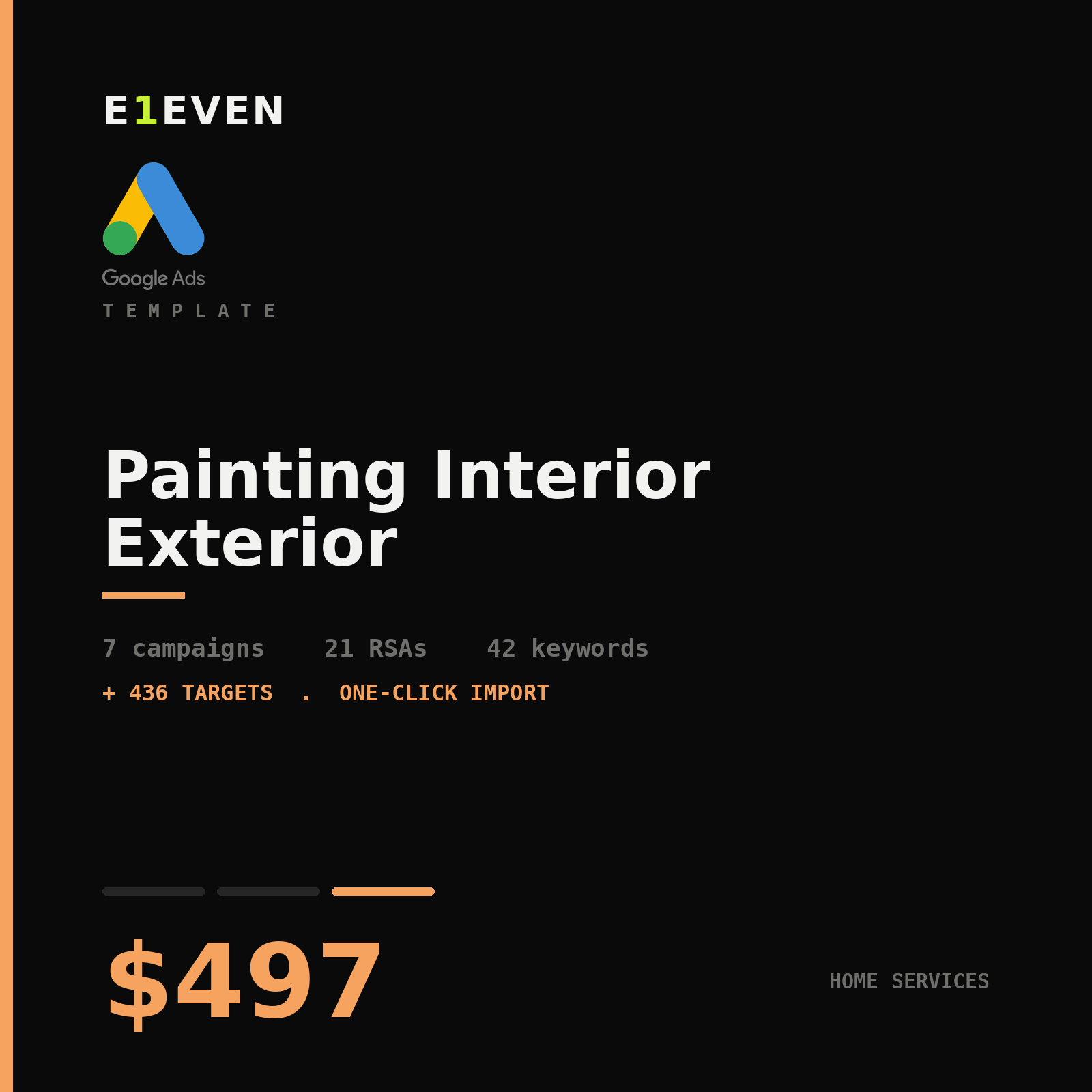 Painting Interior Exterior Google Ads Template - $497
