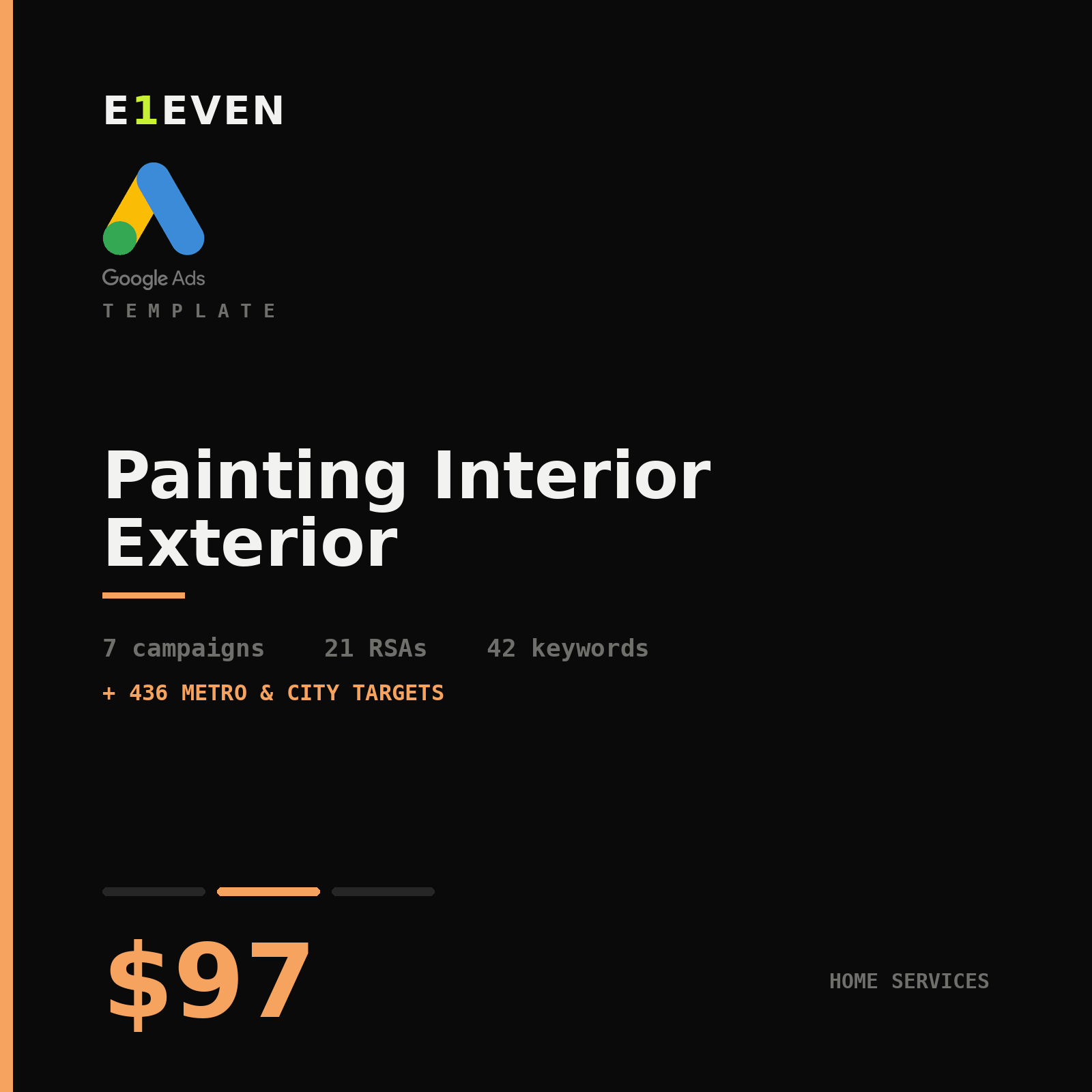 Painting Interior Exterior Google Ads Template - $97
