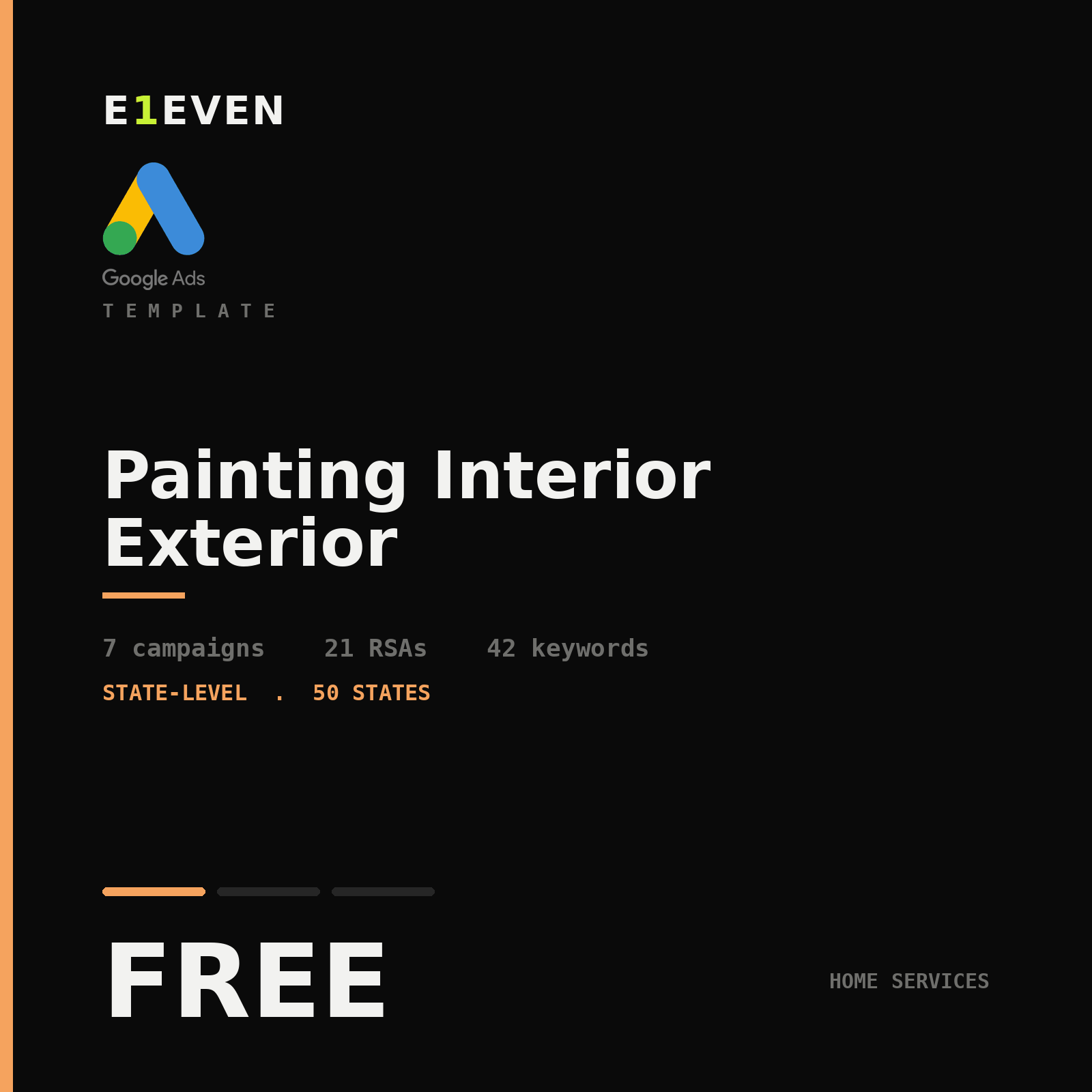 Painting Interior Exterior Google Ads Template - Free