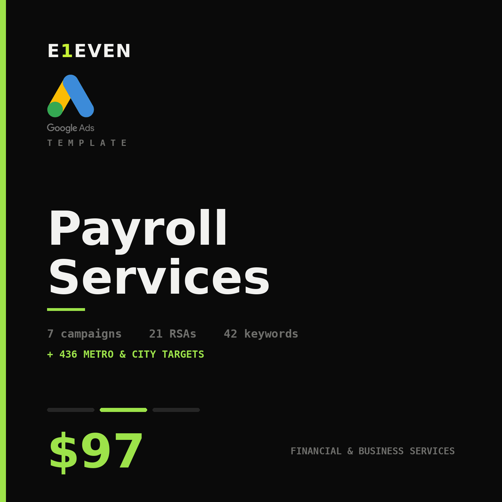 Payroll Services Google Ads Template - $97