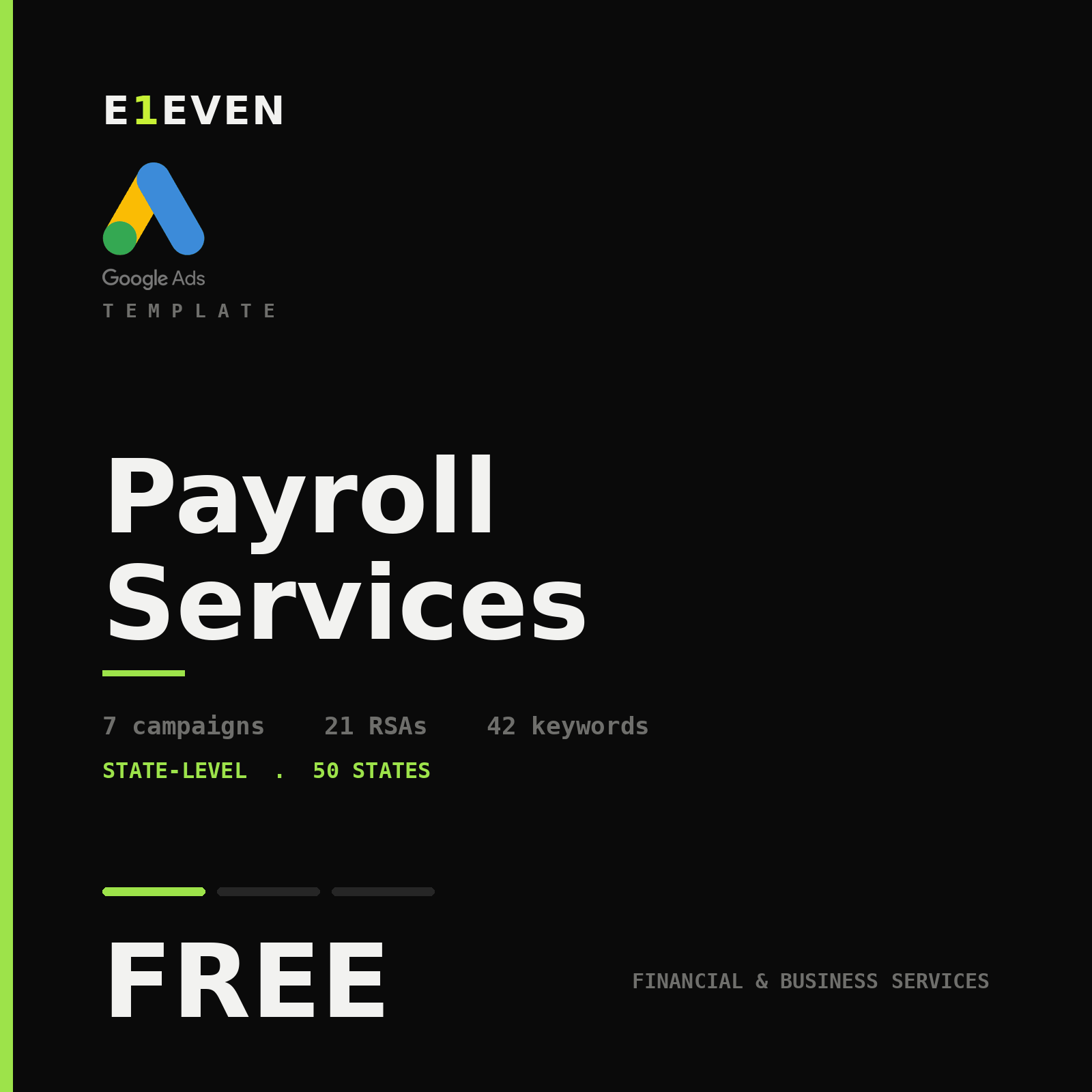 Payroll Services Google Ads Template - Free