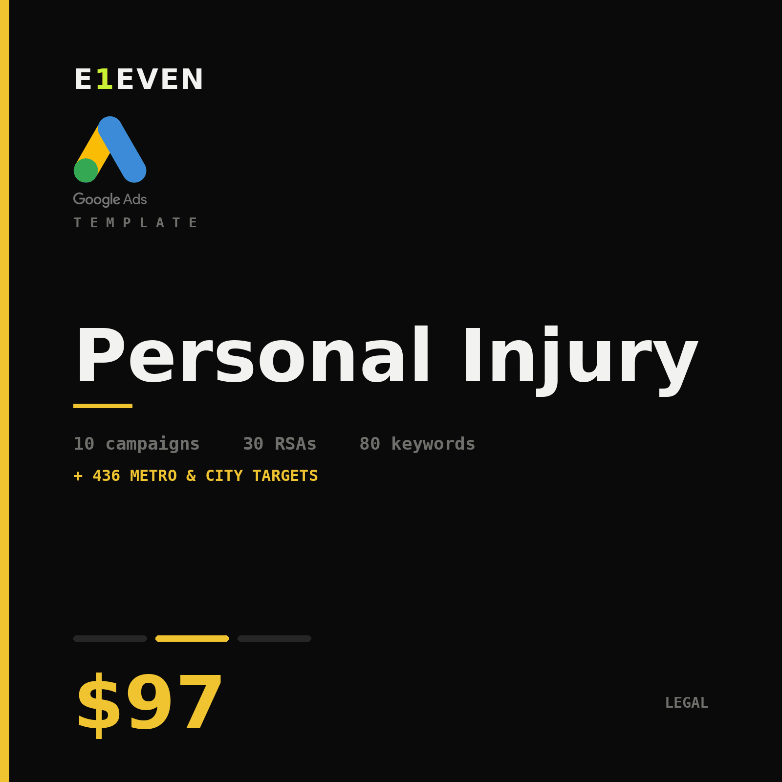 Personal Injury Google Ads Template - $97