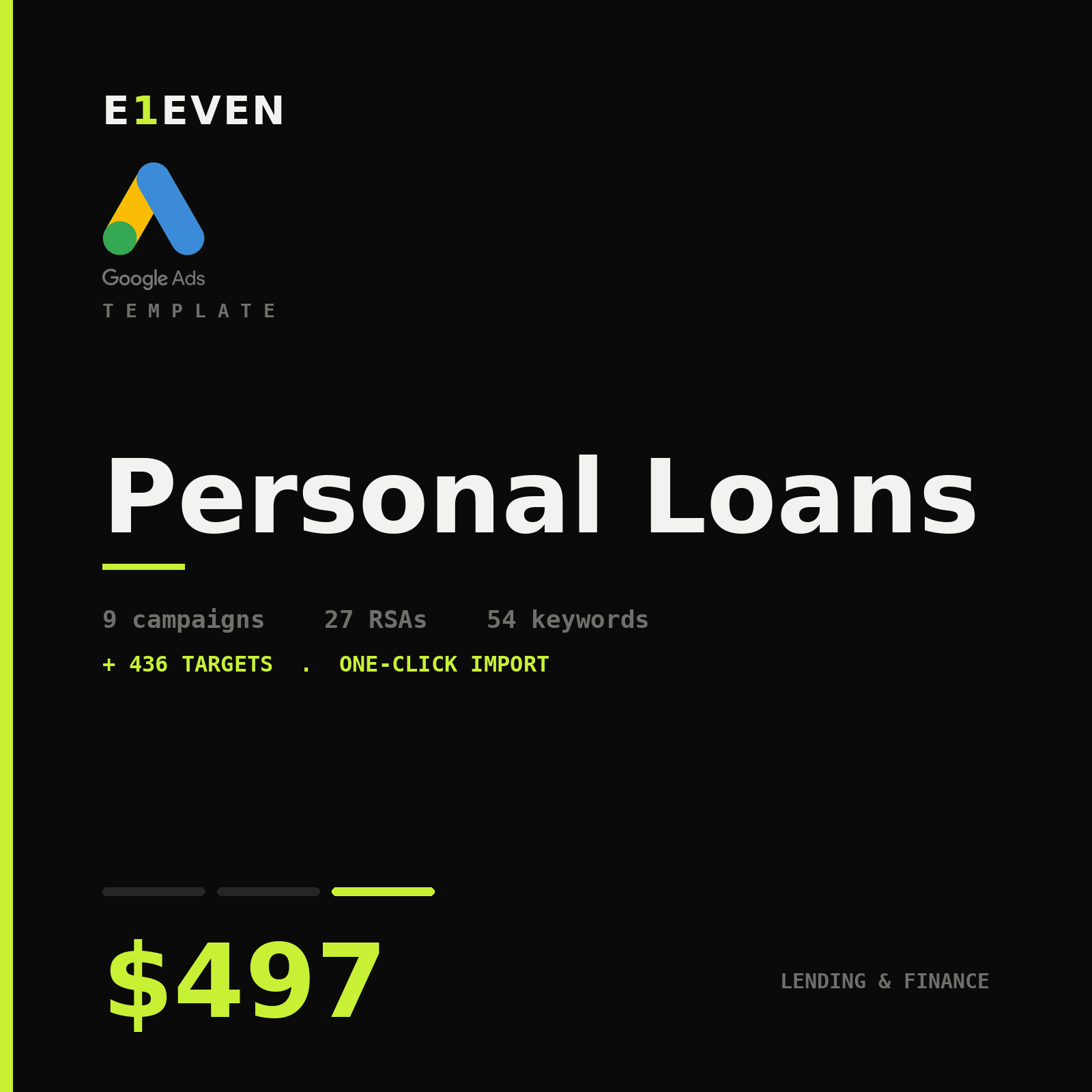 Personal Loans Google Ads Template - $497