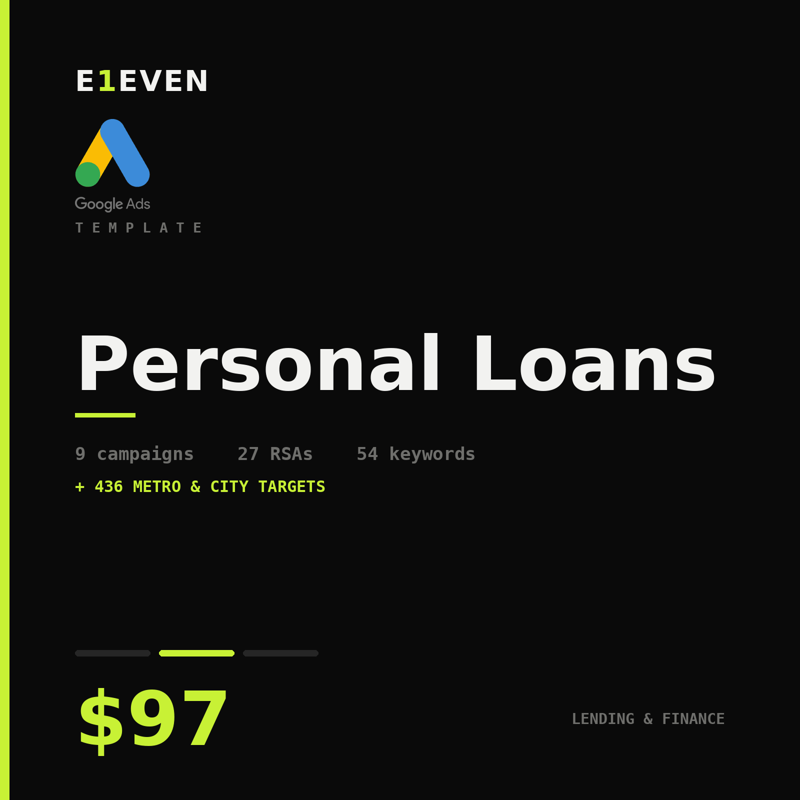 Personal Loans Google Ads Template - $97