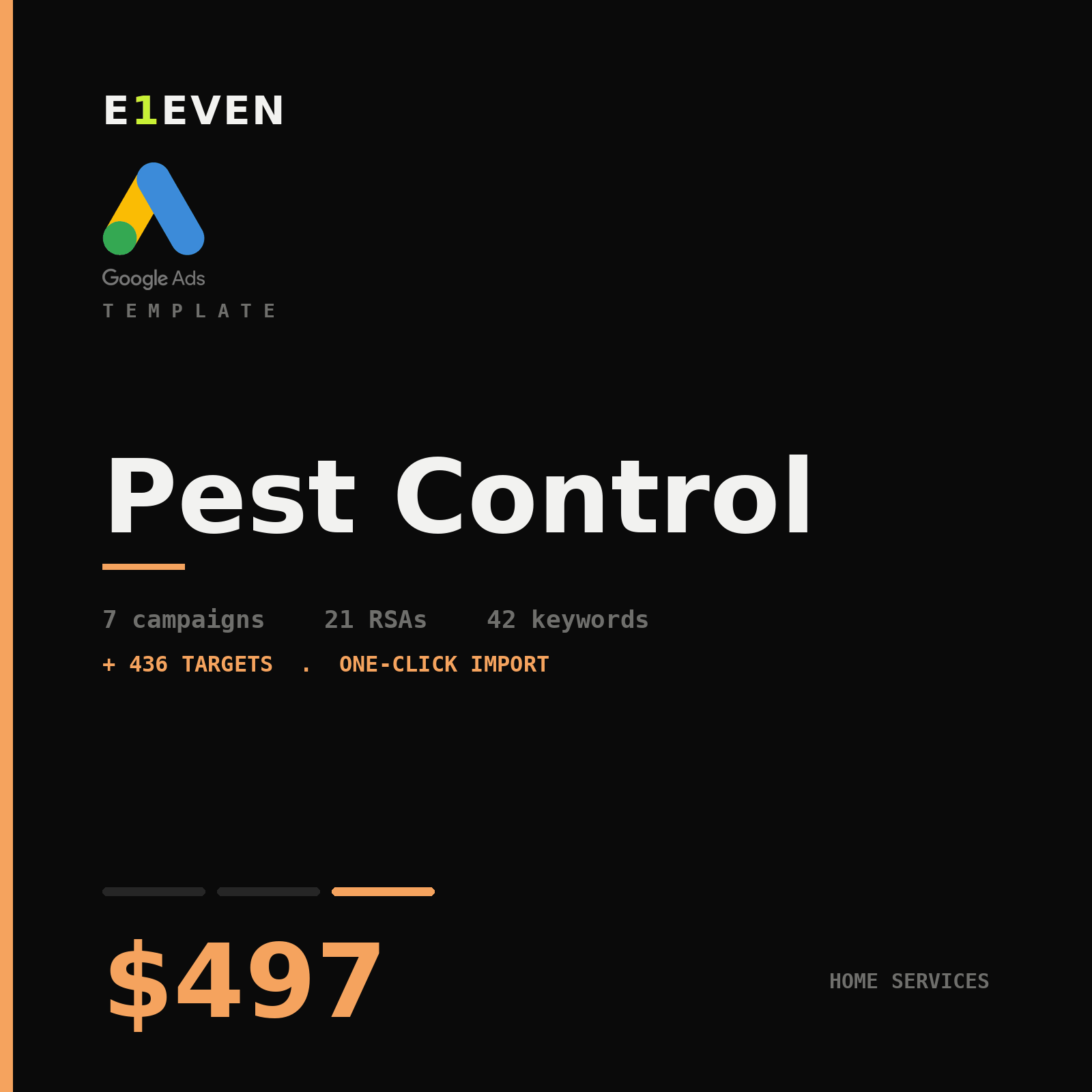 Pest Control Google Ads Template - $497