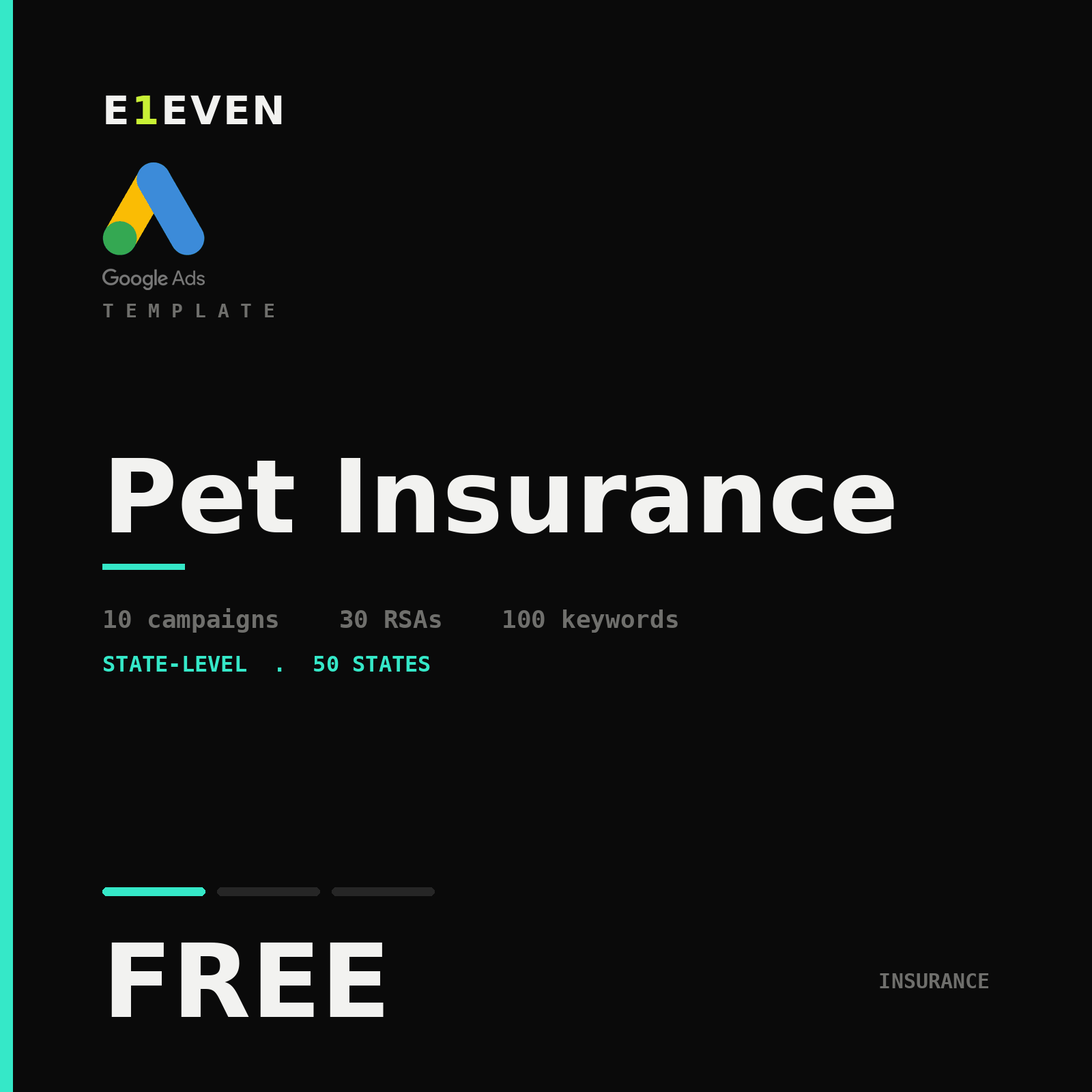 Pet Insurance Google Ads Template - Free