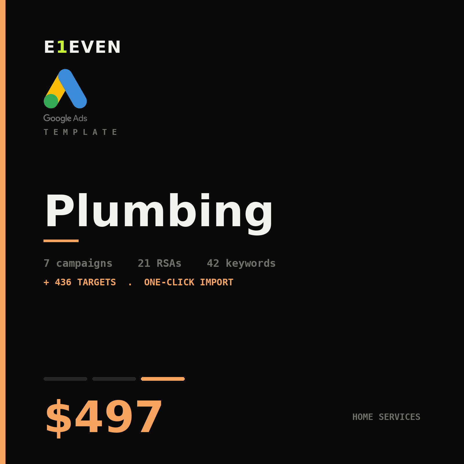 Plumbing Google Ads Template - $497