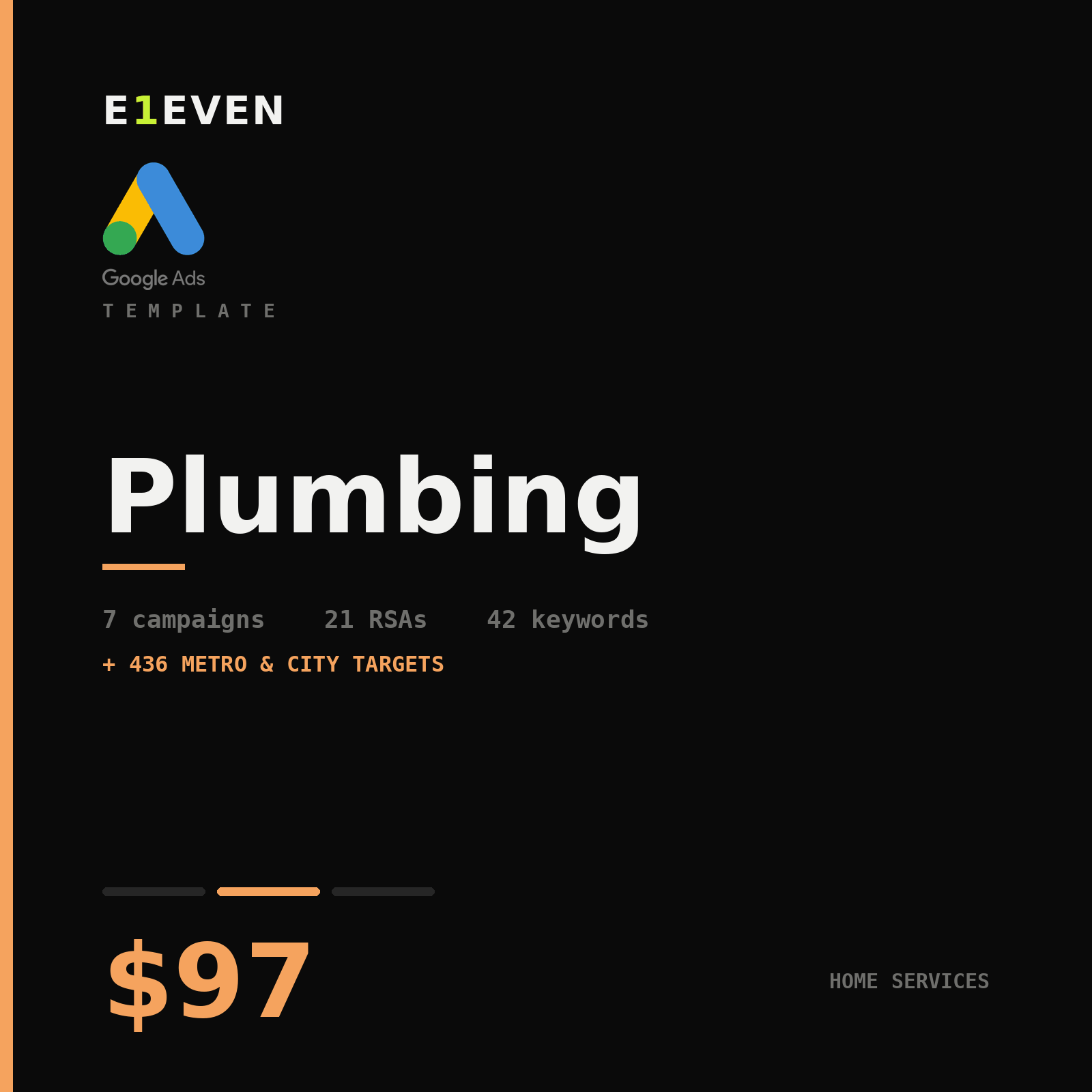 Plumbing Google Ads Template - $97