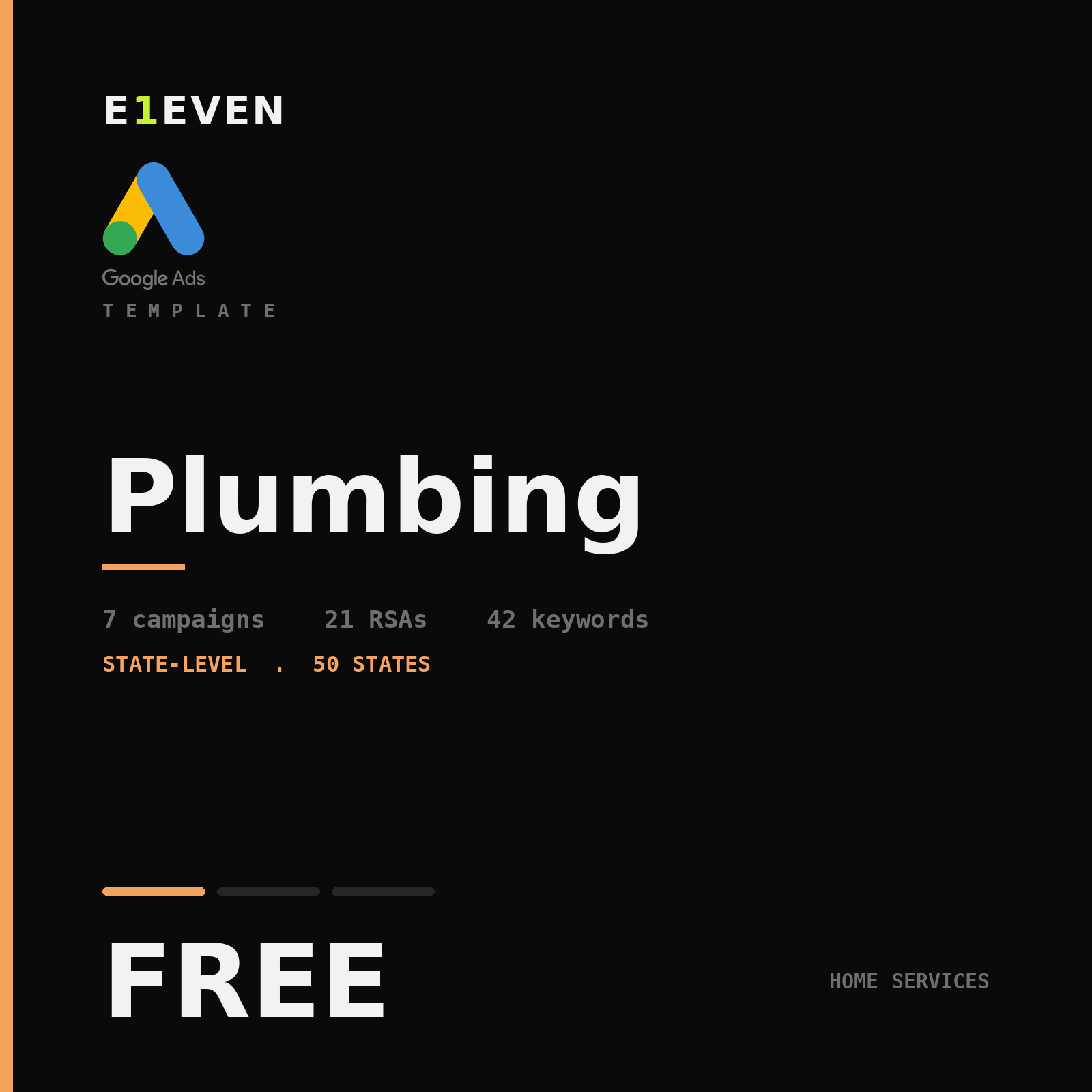 Plumbing Google Ads Template - Free
