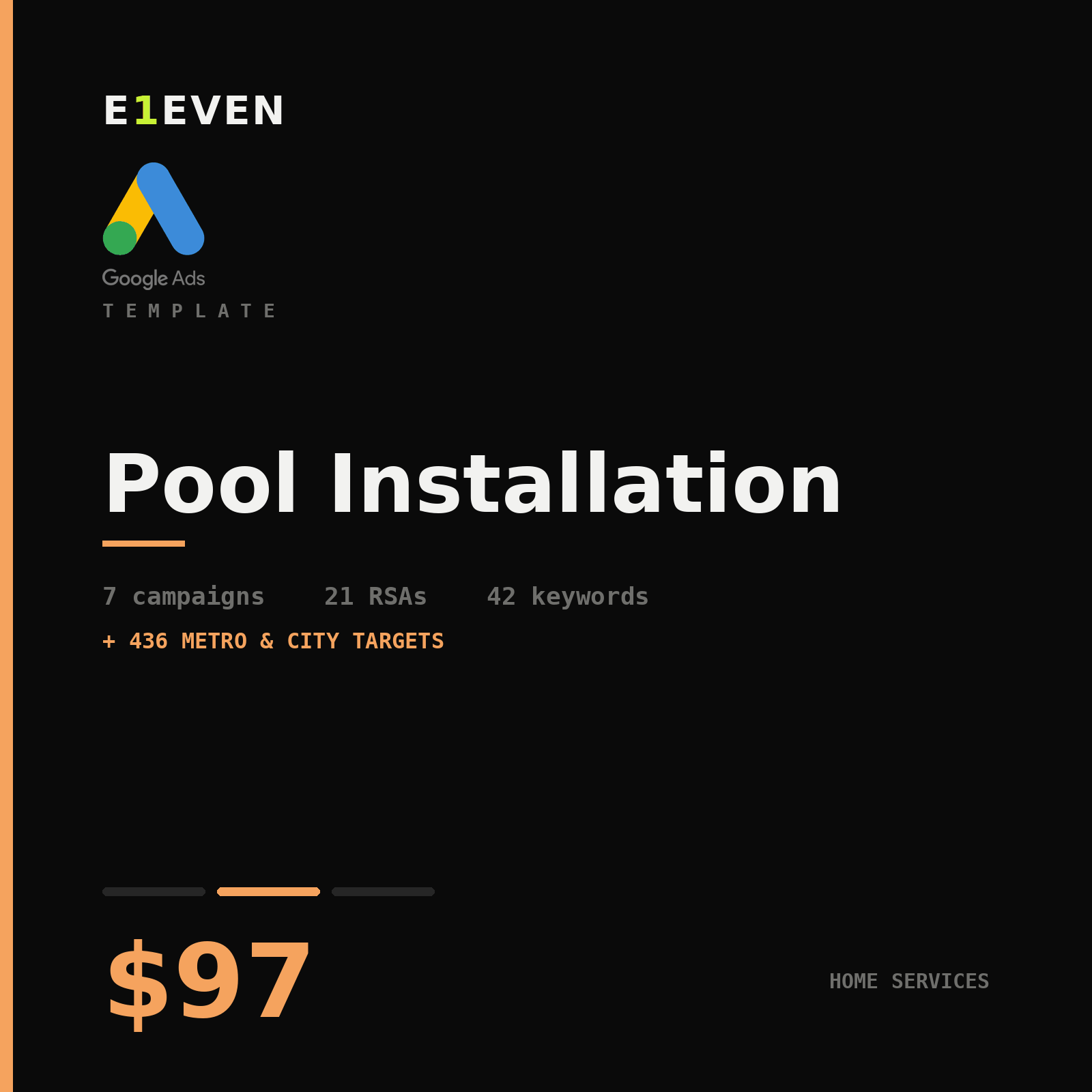 Pool Installation Google Ads Template - $97