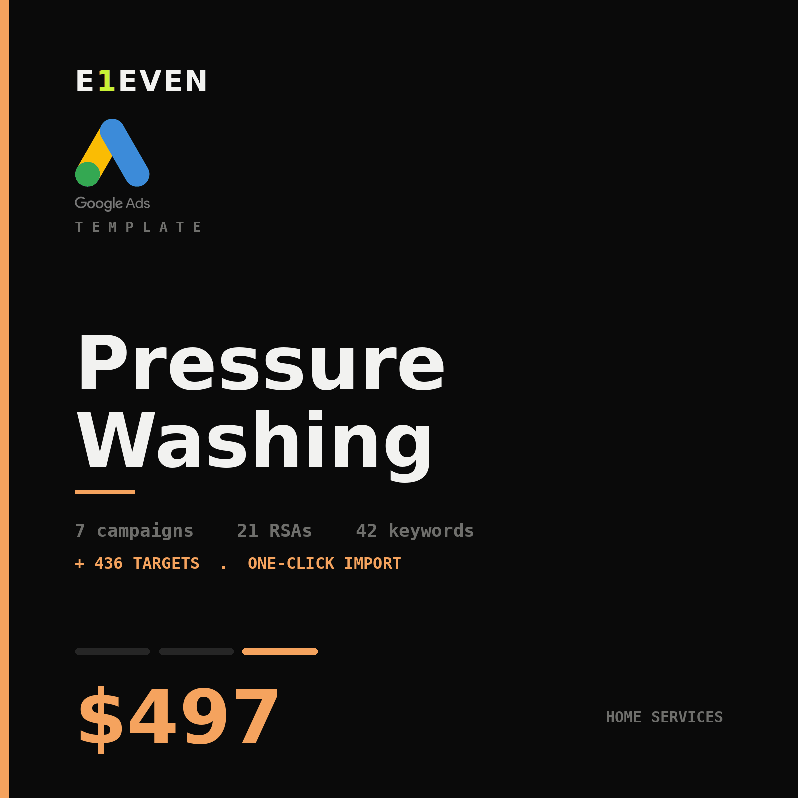 Pressure Washing Google Ads Template - $497