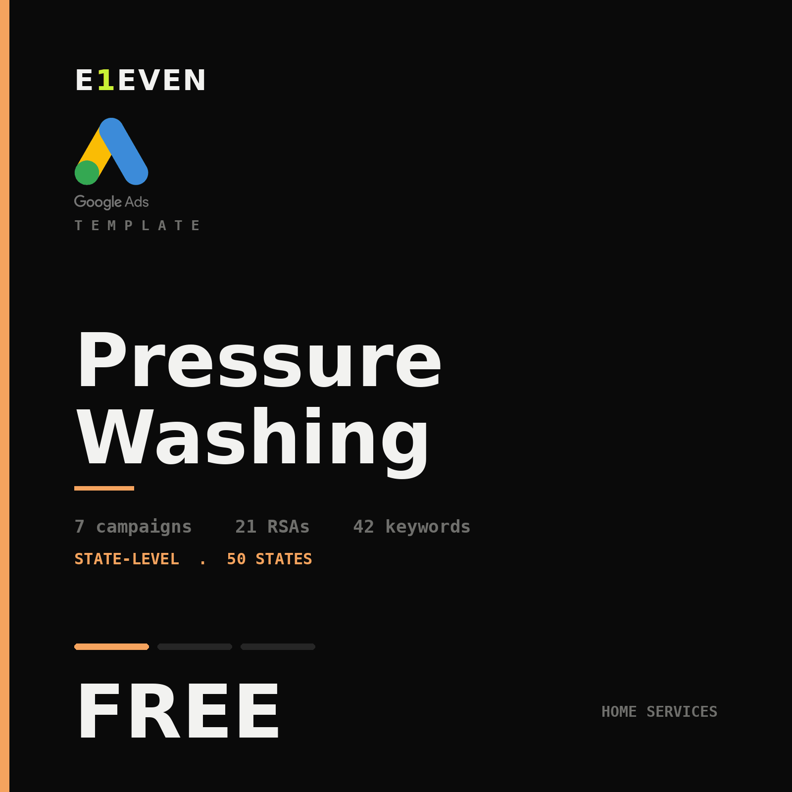 Pressure Washing Google Ads Template - Free