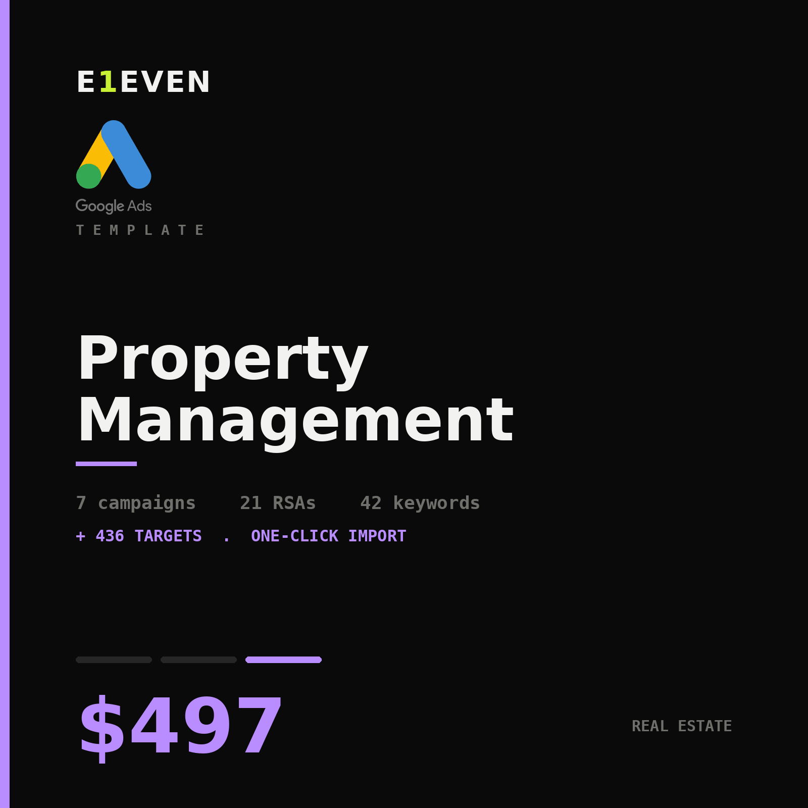 Property Management Google Ads Template - $497