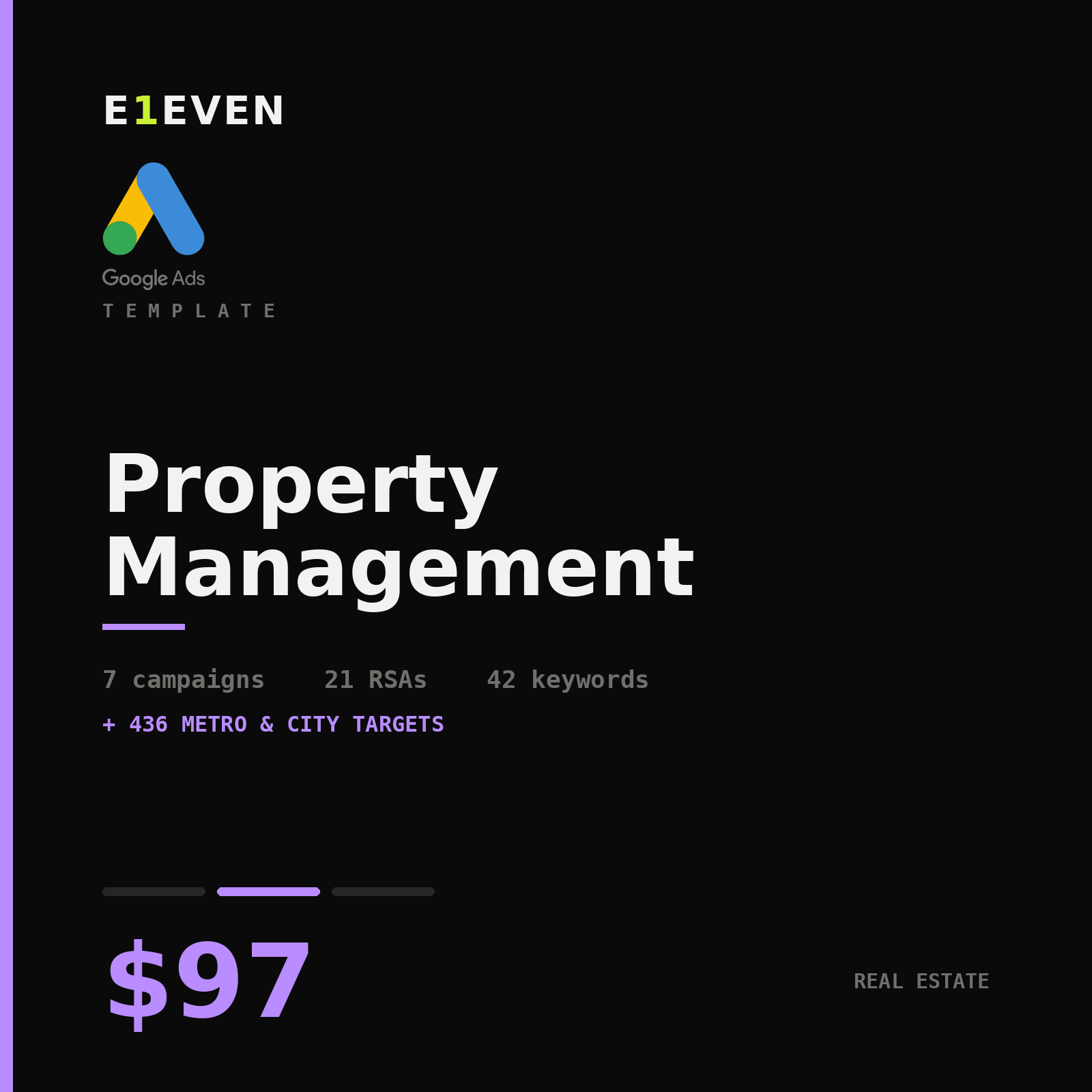 Property Management Google Ads Template - $97