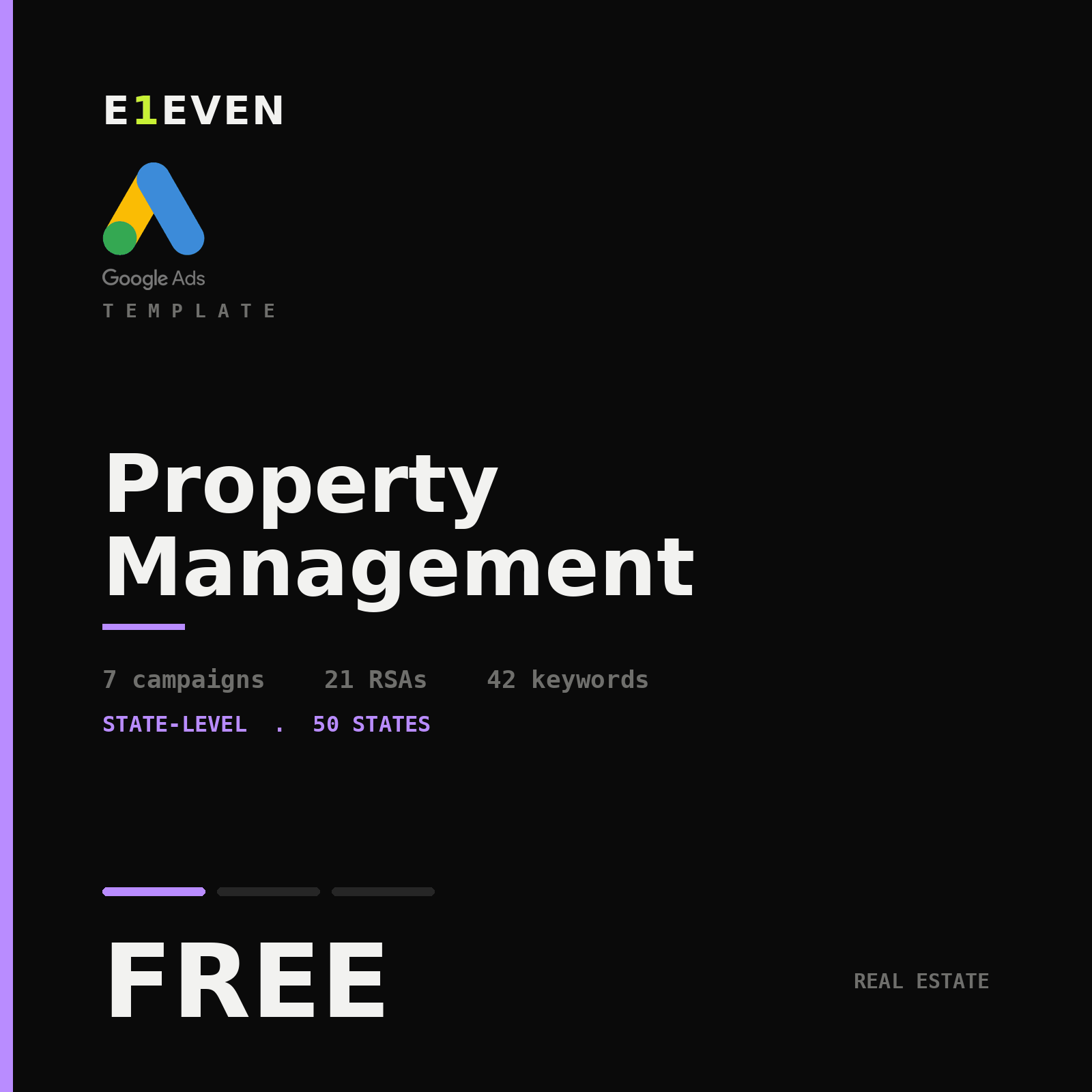 Property Management Google Ads Template - Free