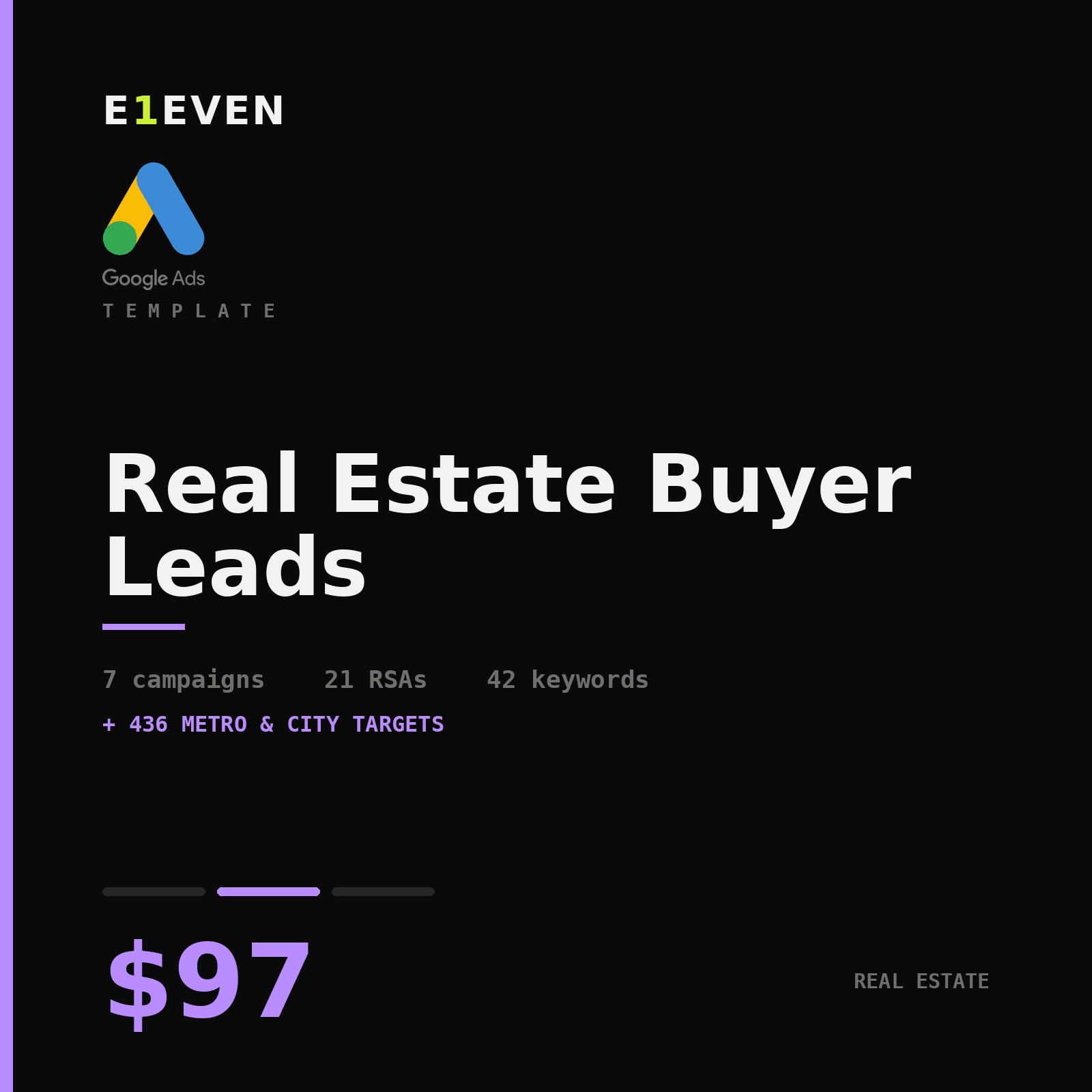 Real Estate Buyer Leads Google Ads Template - $97