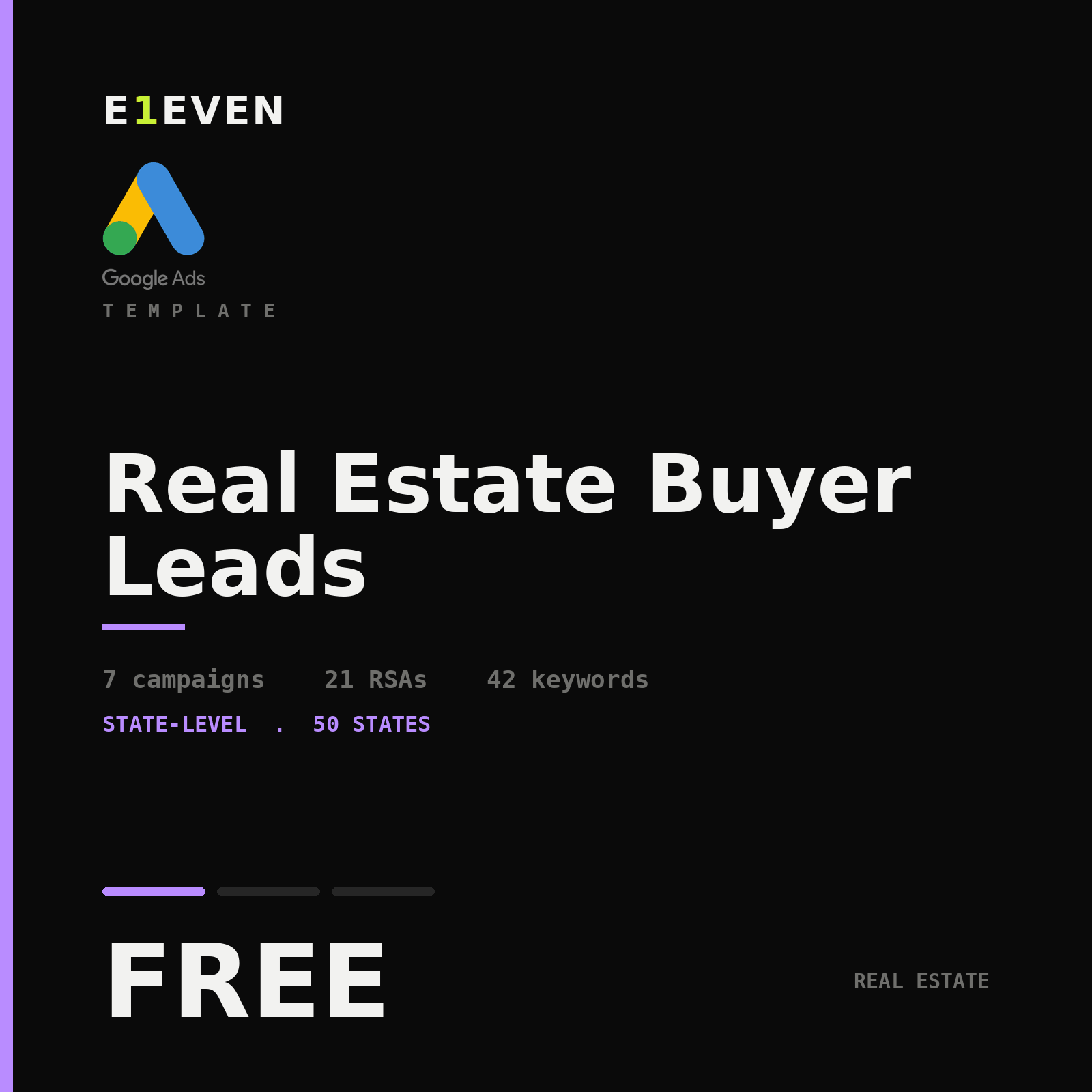 Real Estate Buyer Leads Google Ads Template - Free
