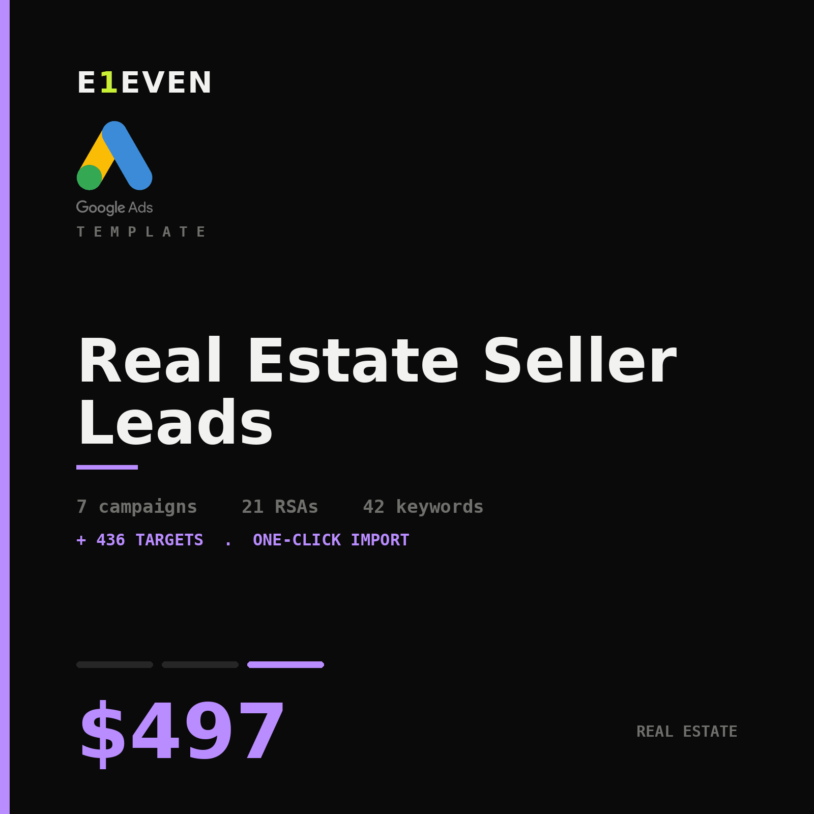 Real Estate Seller Leads Google Ads Template - $497