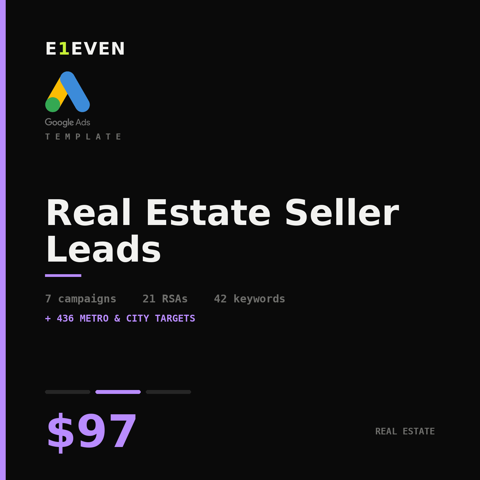 Real Estate Seller Leads Google Ads Template - $97