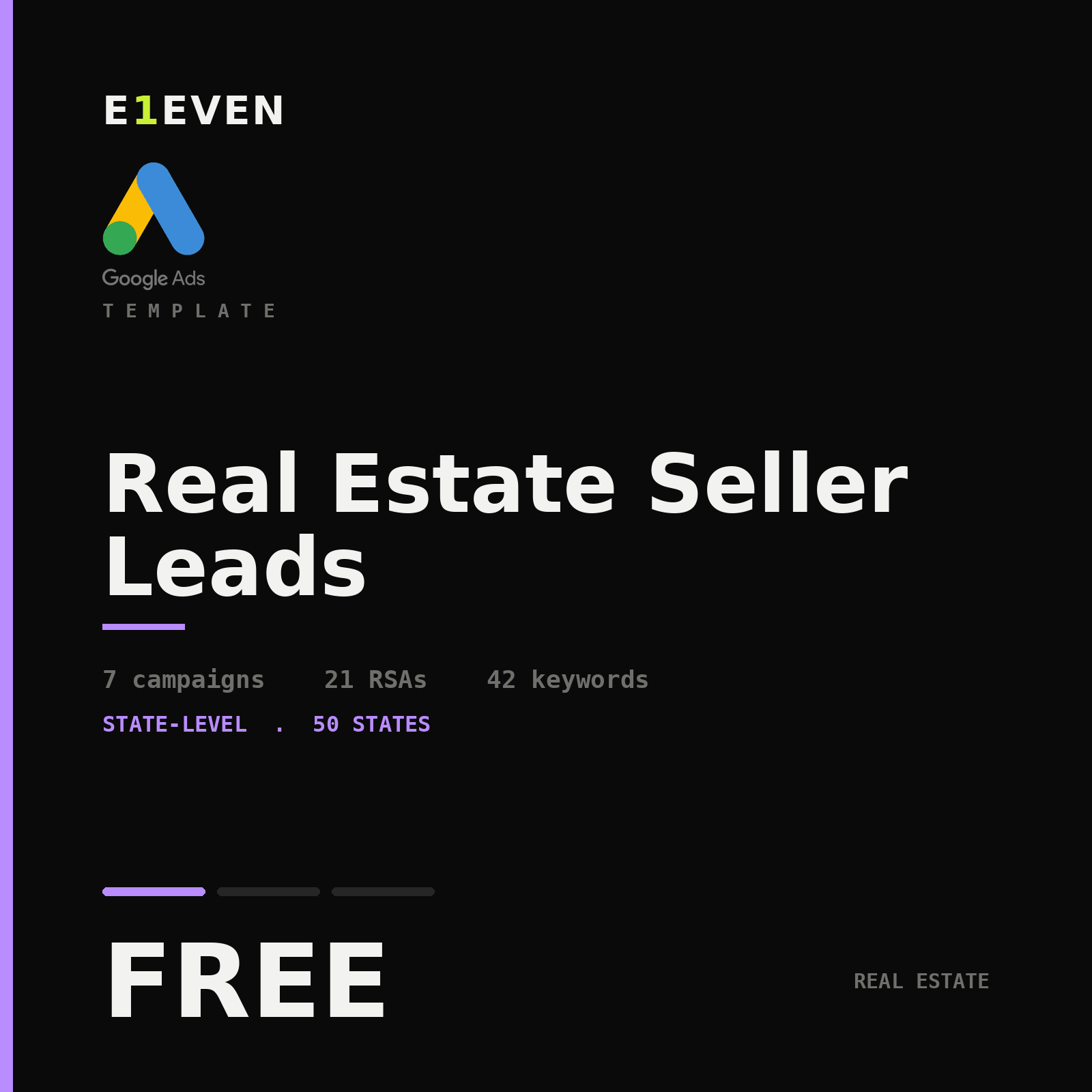 Real Estate Seller Leads Google Ads Template - Free