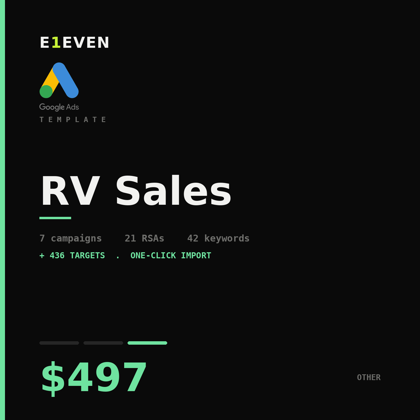 RV Sales Google Ads Template - $497