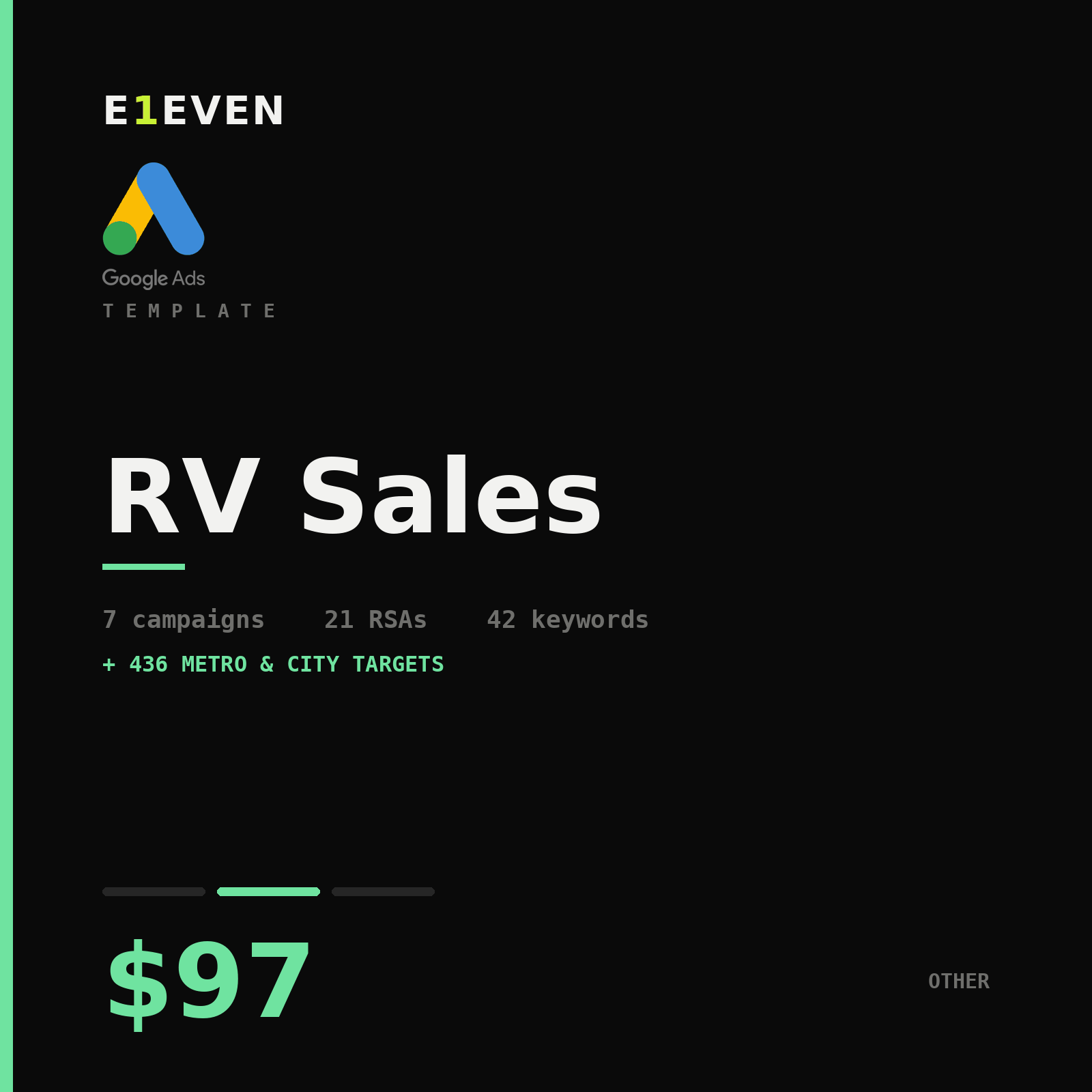 RV Sales Google Ads Template - $97