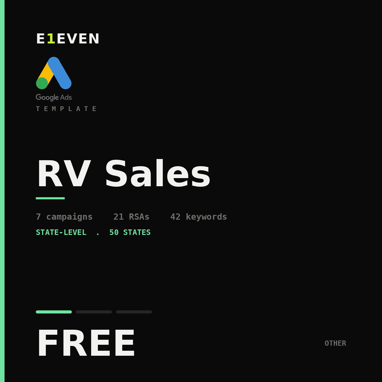 RV Sales Google Ads Template - Free