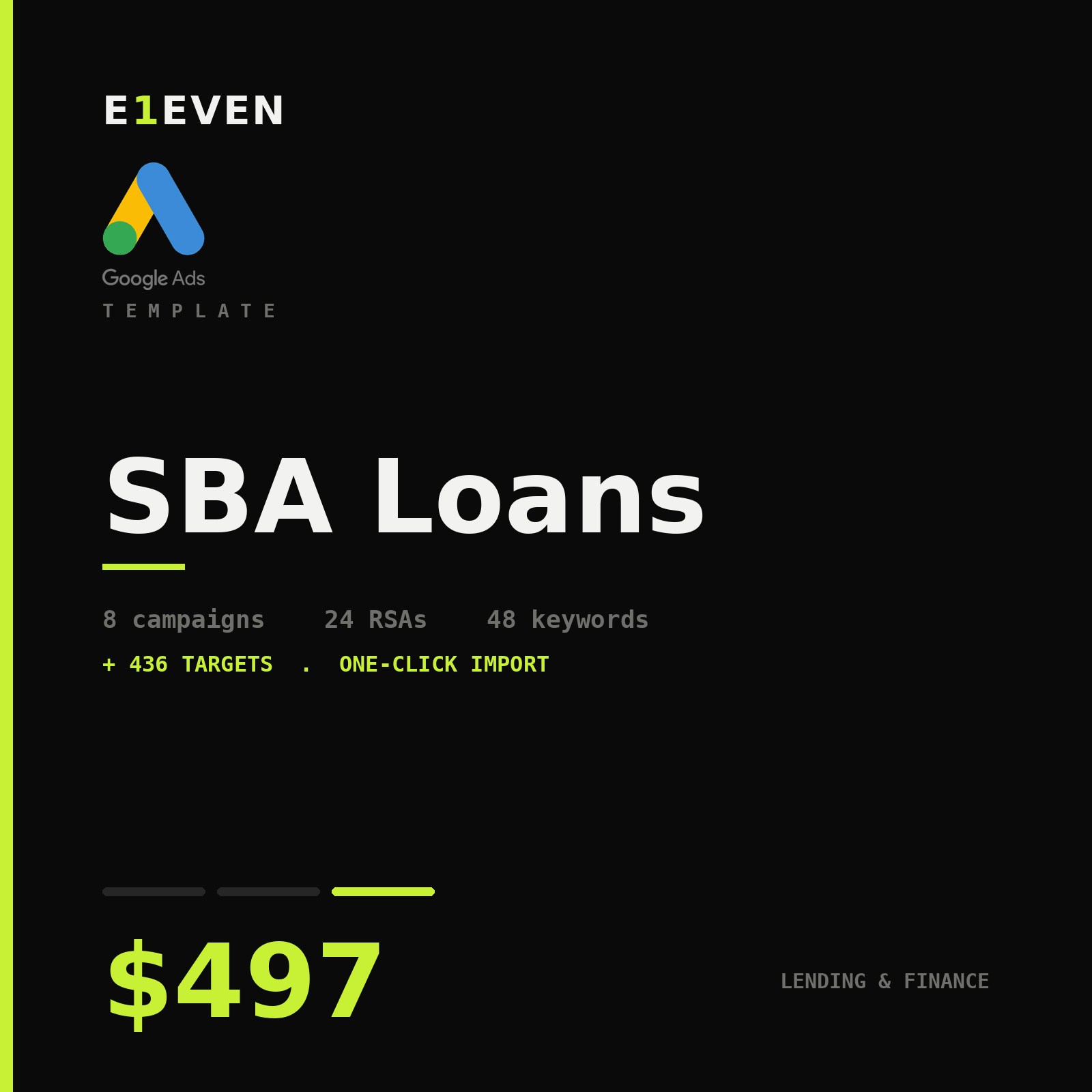 SBA Loans Google Ads Template - $497
