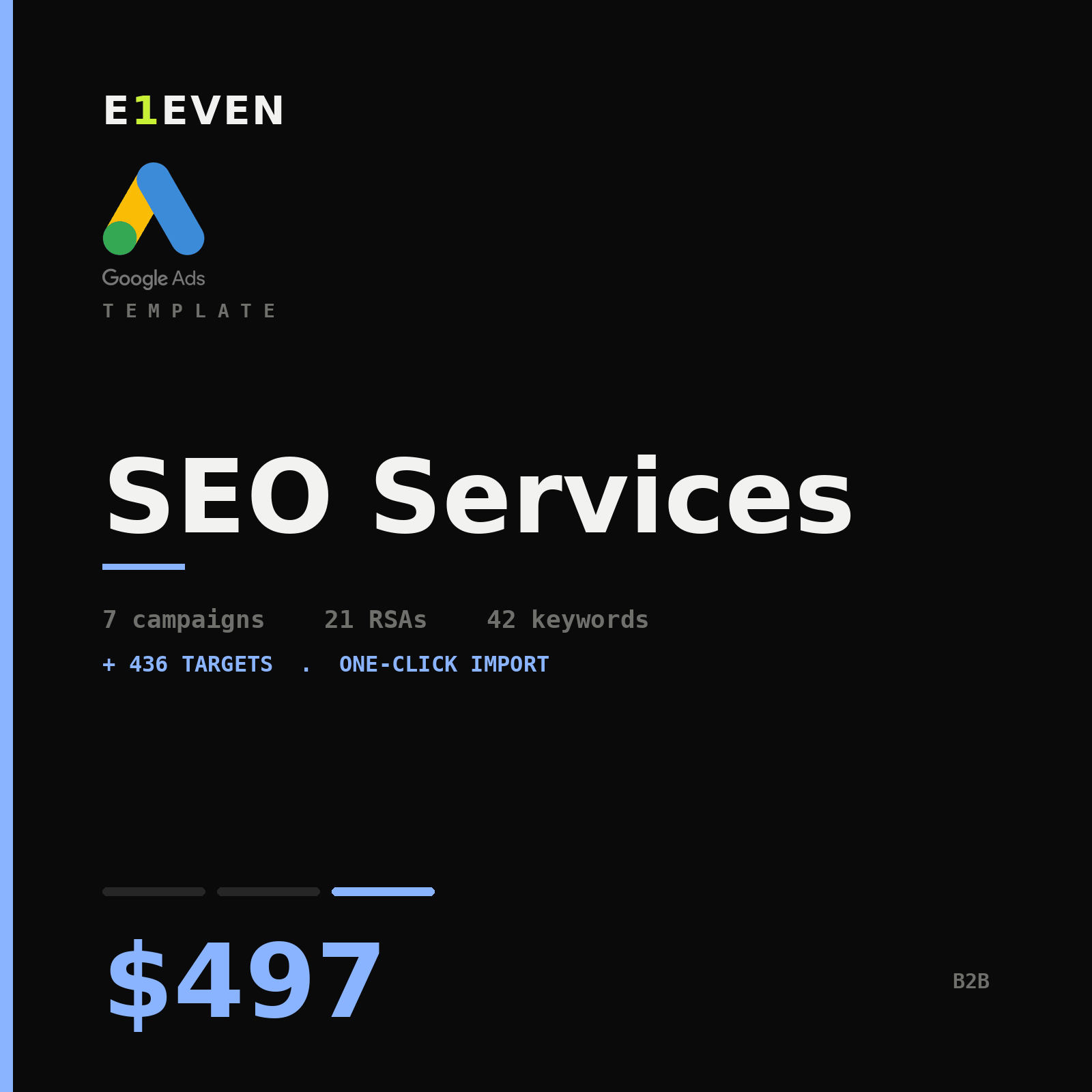 SEO Services Google Ads Template - $497