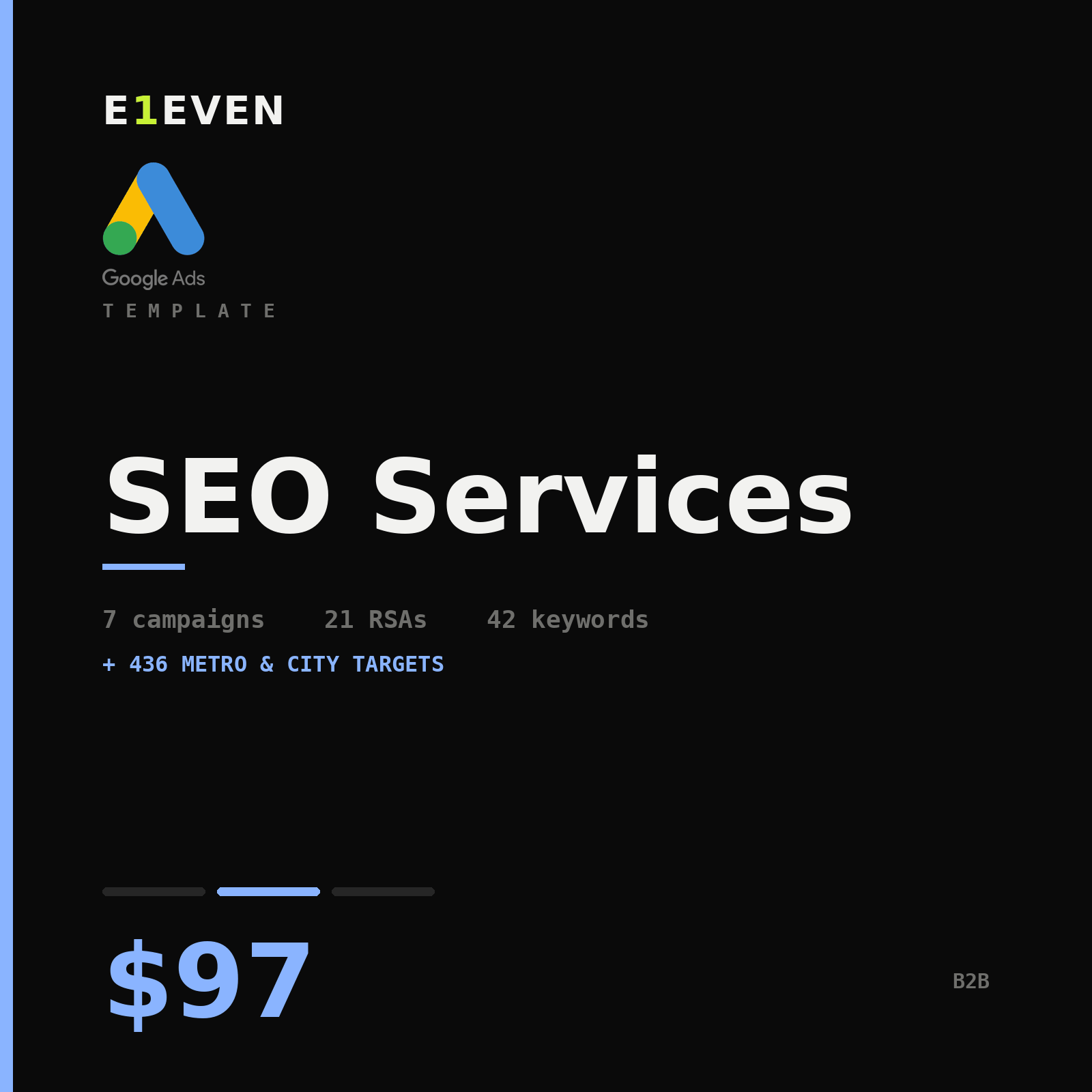 SEO Services Google Ads Template - $97