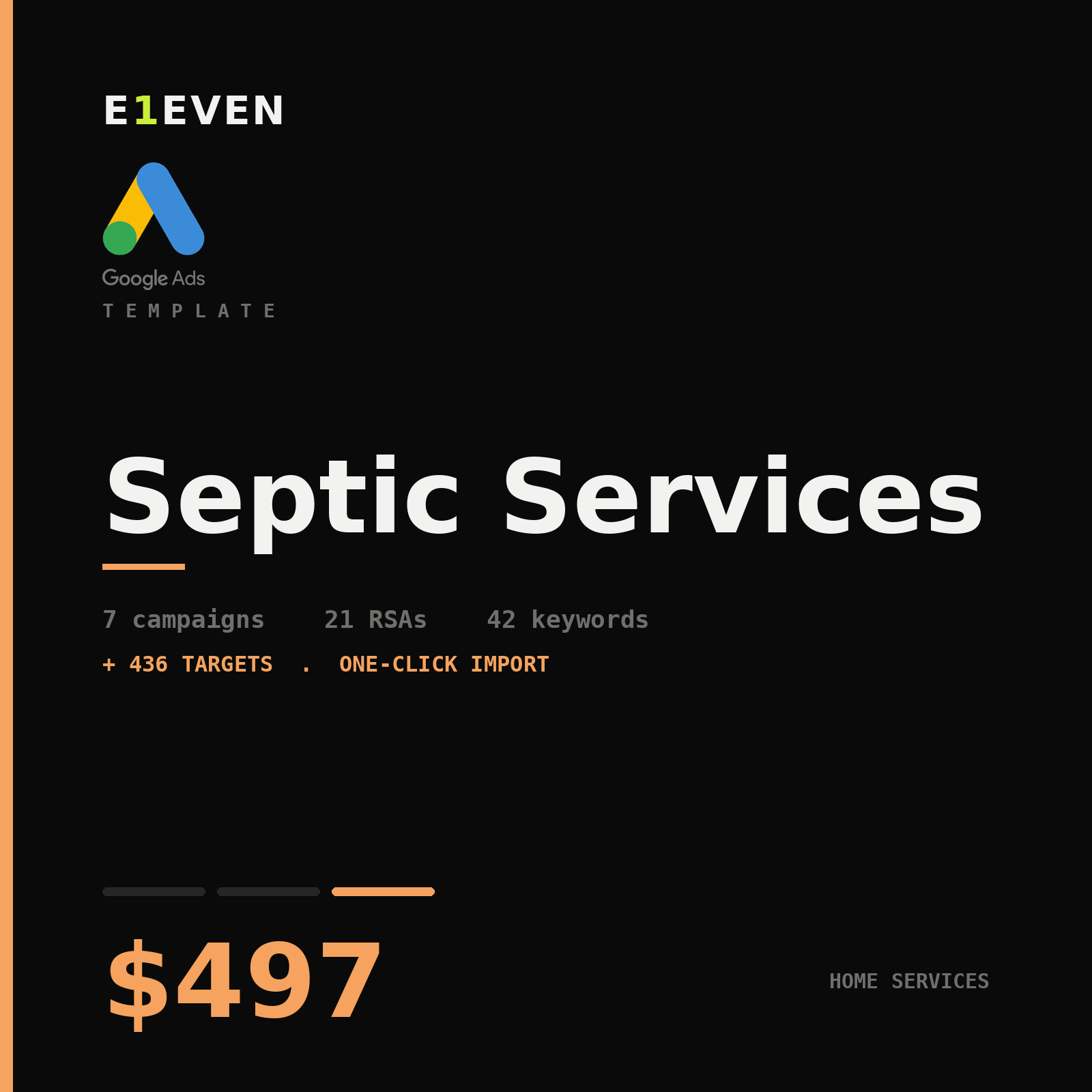 Septic Services Google Ads Template - $497