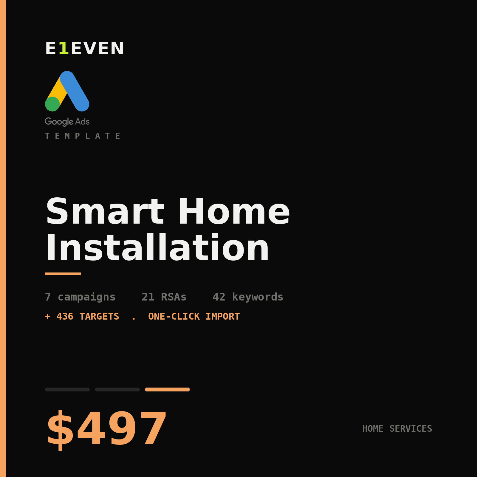 Smart Home Installation Google Ads Template - $497