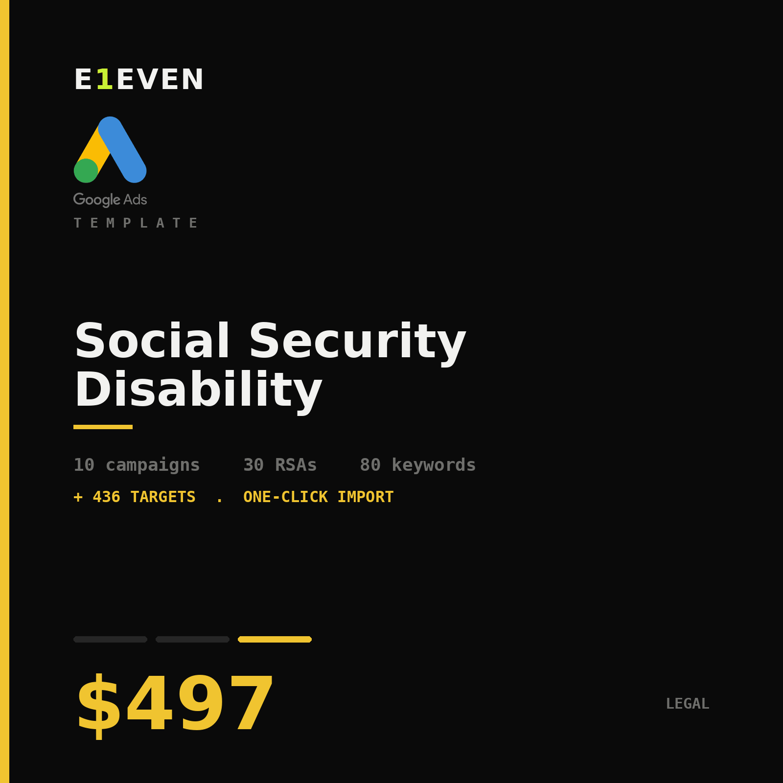 Social Security Disability Google Ads Template - $497