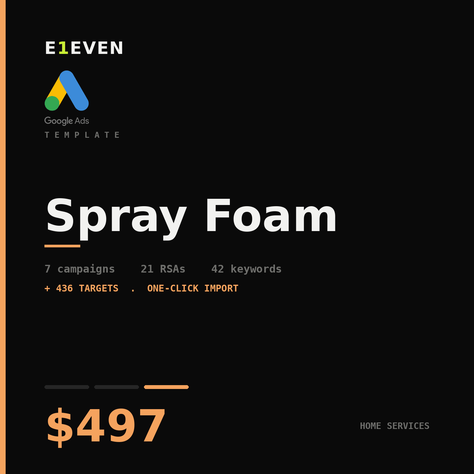 Spray Foam Google Ads Template - $497