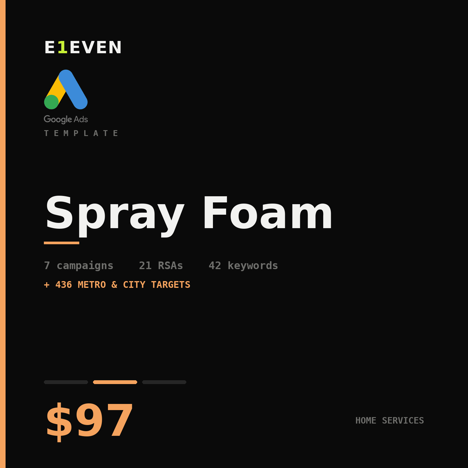 Spray Foam Google Ads Template - $97