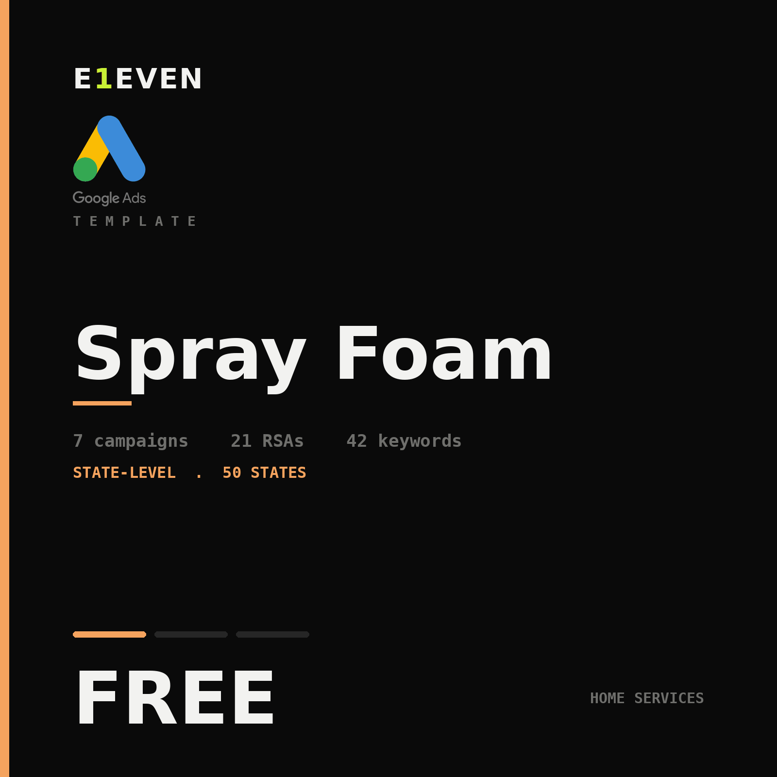 Spray Foam Google Ads Template - Free