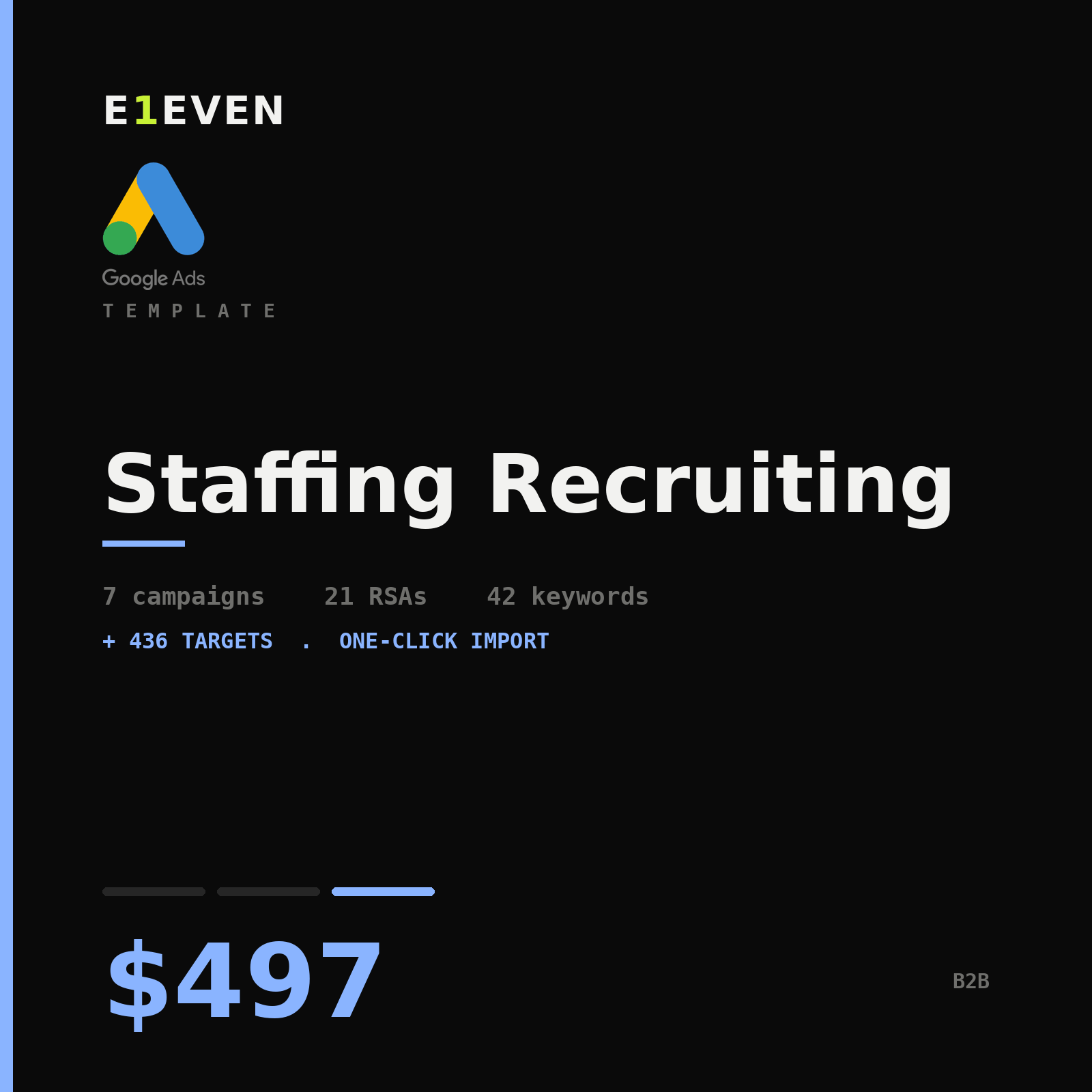 Staffing Recruiting Google Ads Template - $497