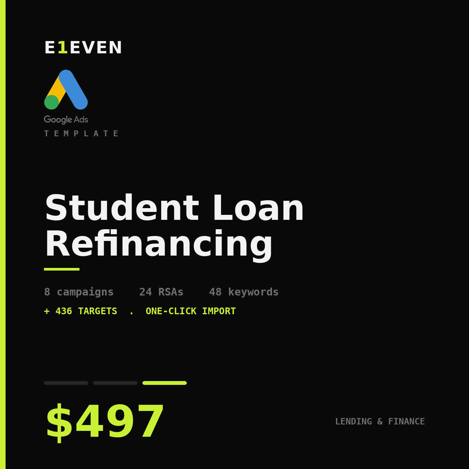 Student Loan Refinancing Google Ads Template - $497