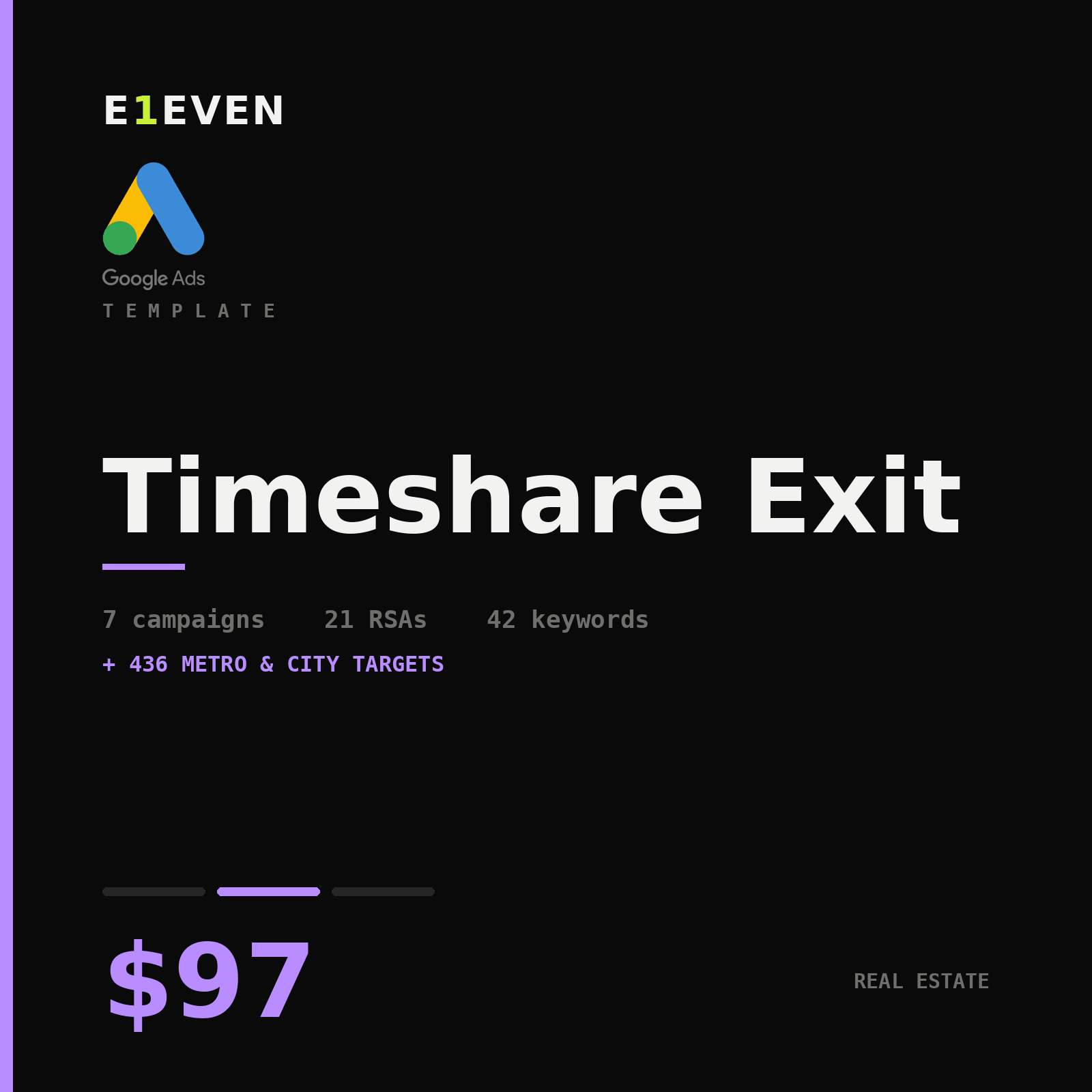 Timeshare Exit Google Ads Template - $97