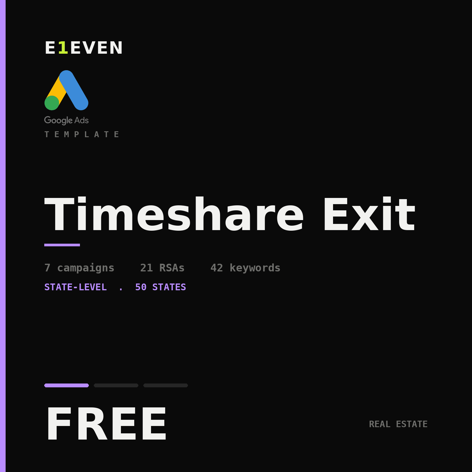 Timeshare Exit Google Ads Template - Free